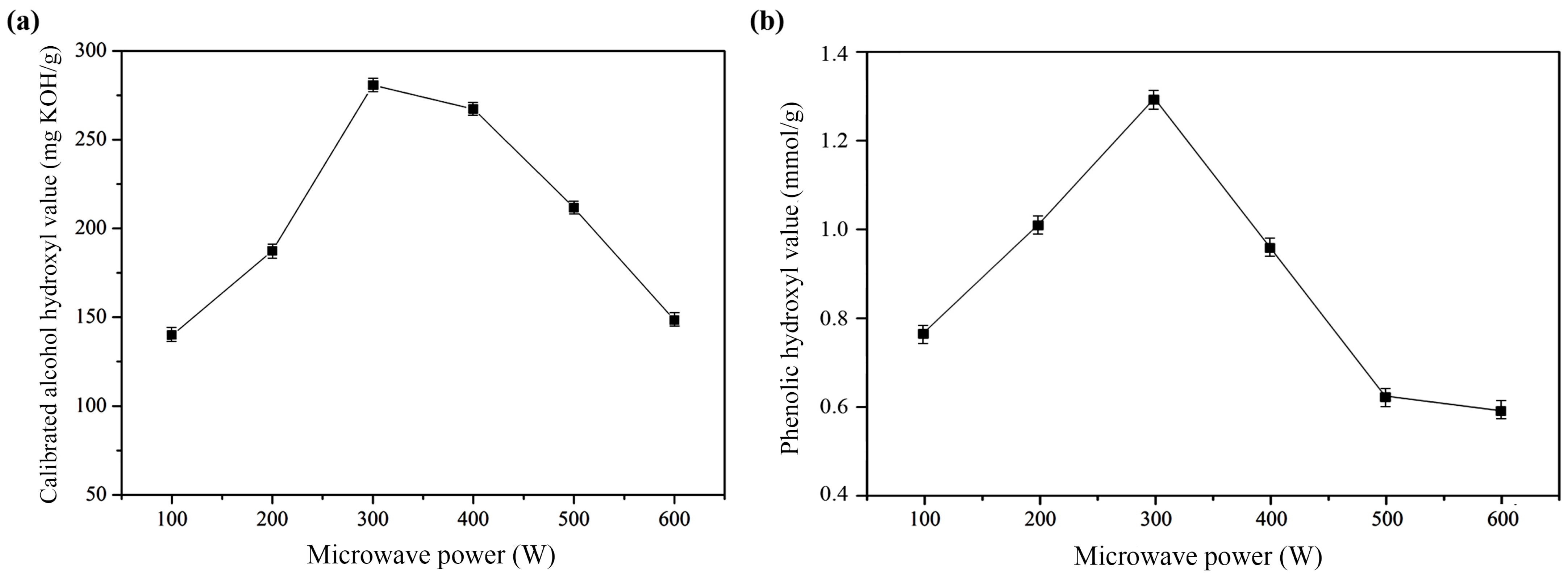 Catalysts 15 00367 g002