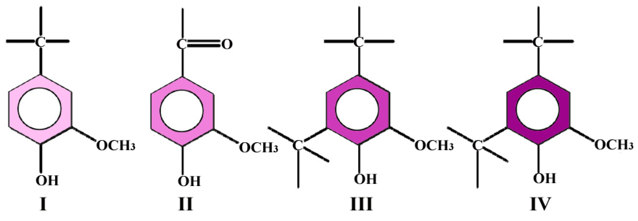 Catalysts 15 00367 g012