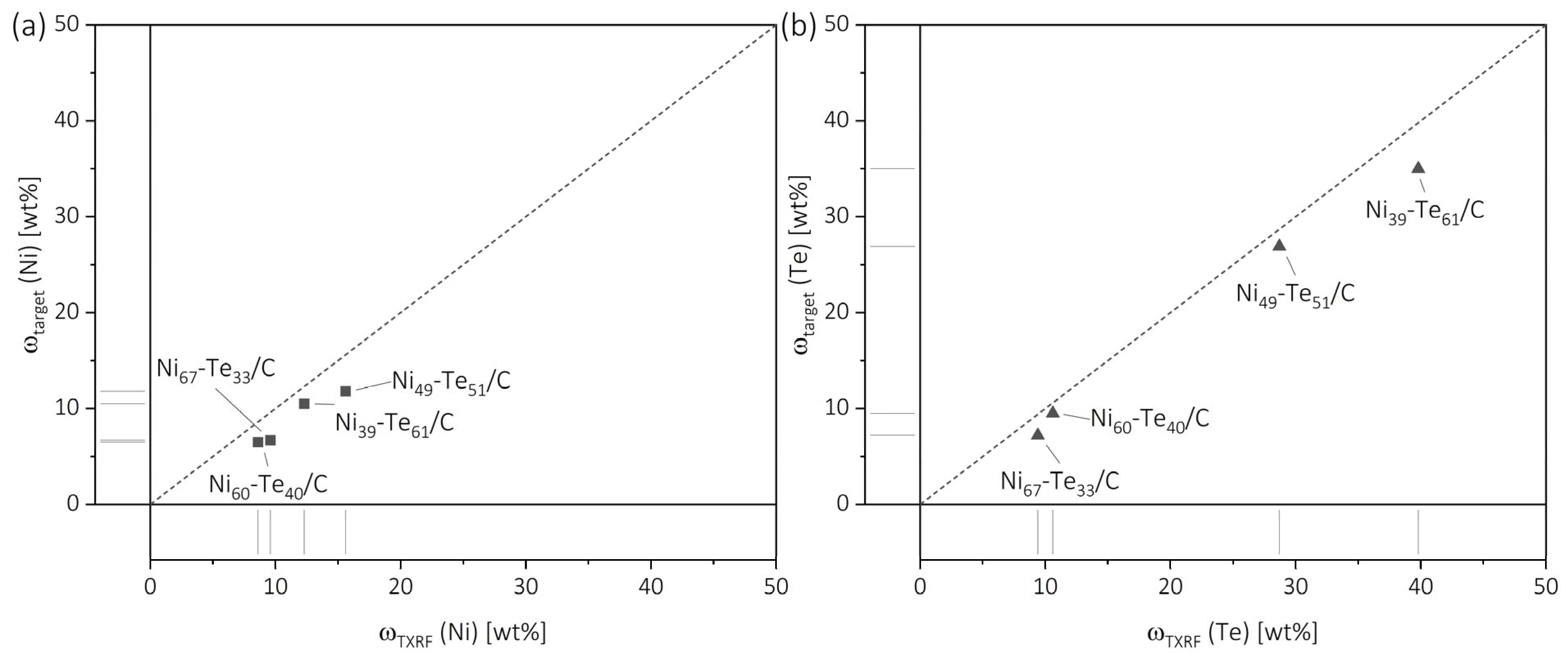 Catalysts 15 00368 g003