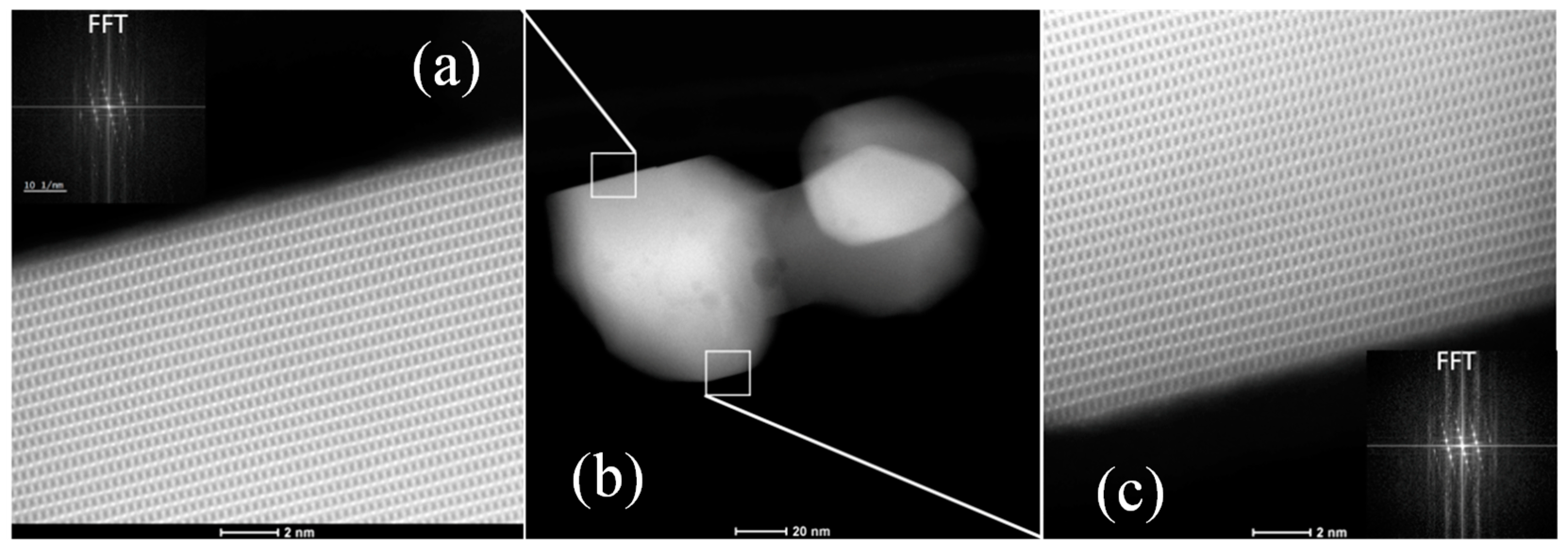 Catalysts 15 00376 g002