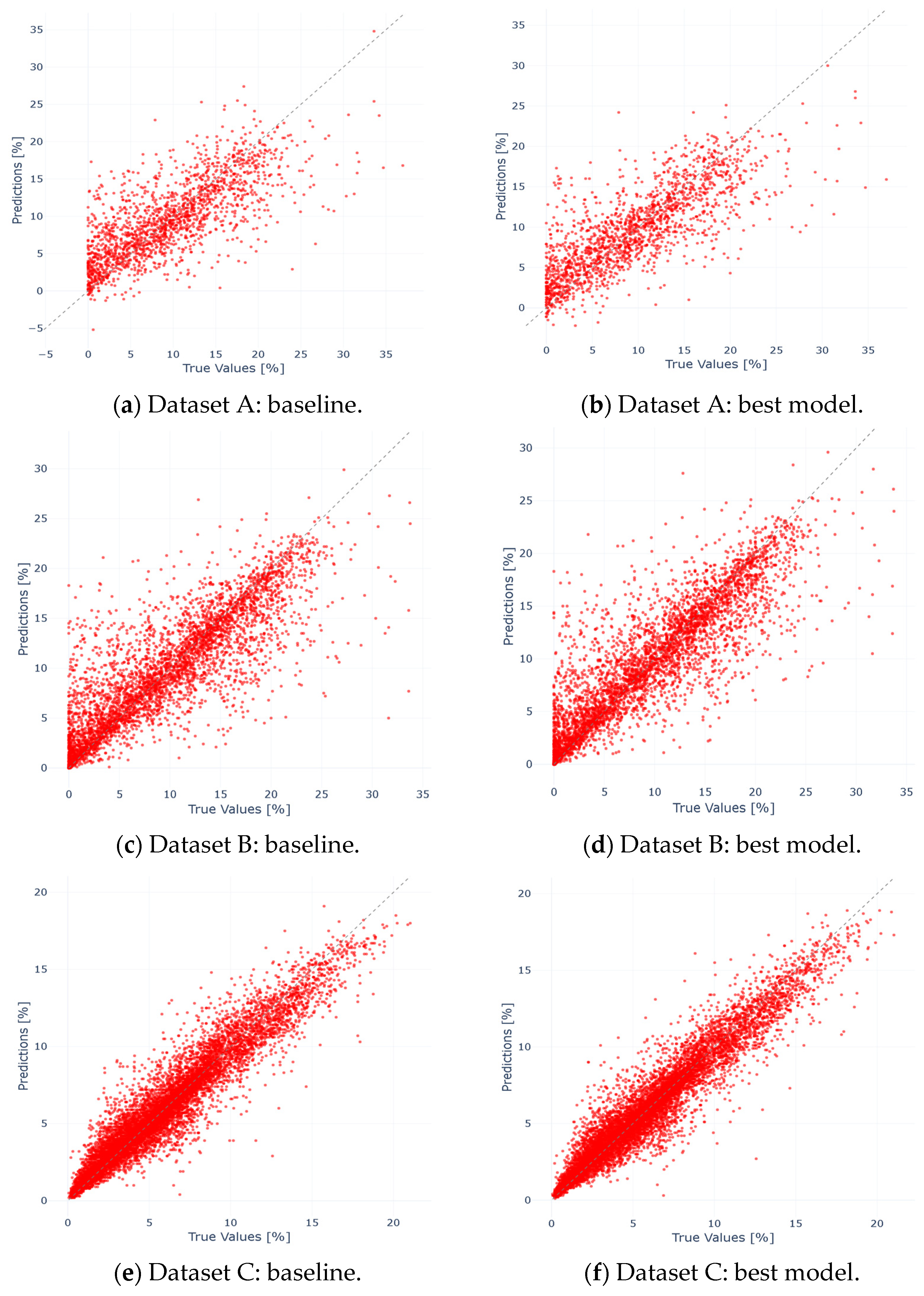 Catalysts 15 00378 g001