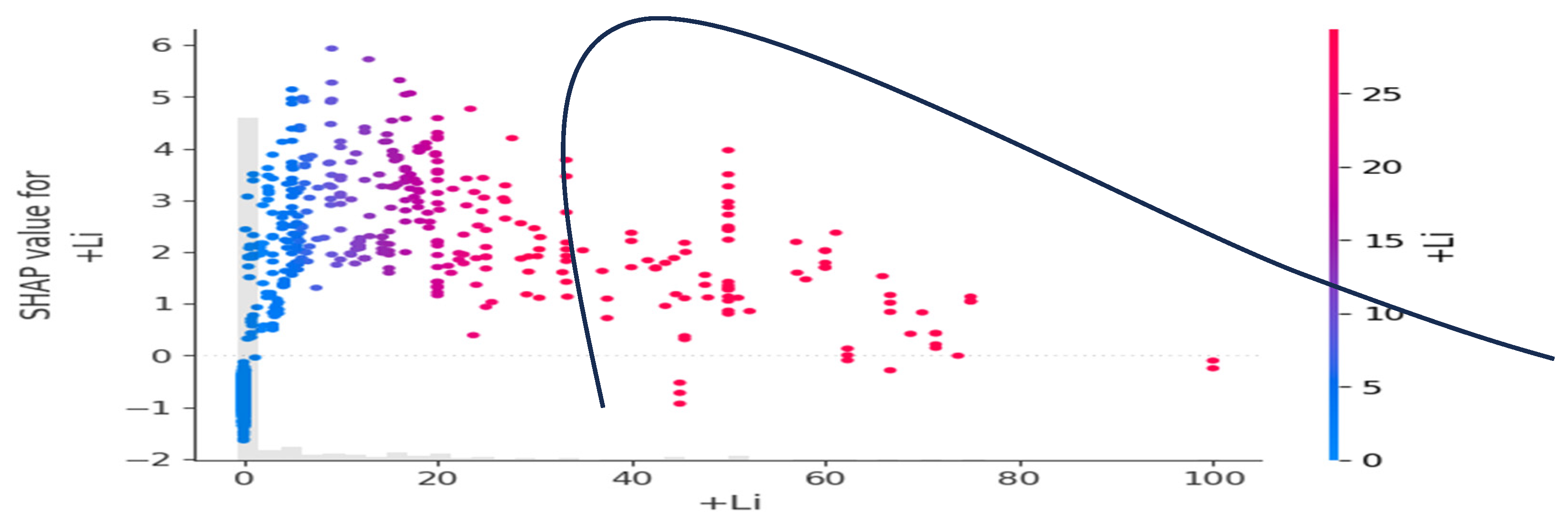Catalysts 15 00378 g008