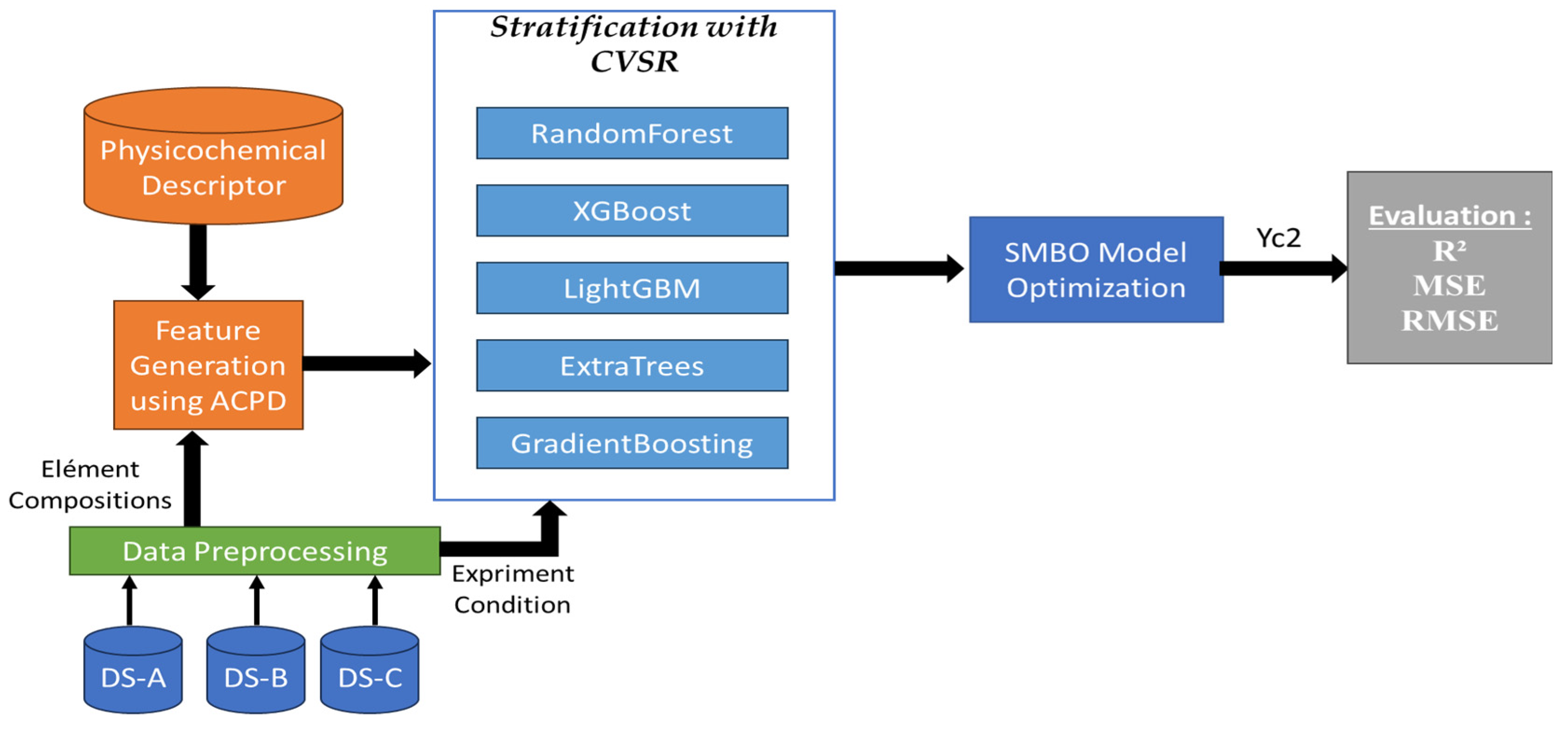 Catalysts 15 00378 g012