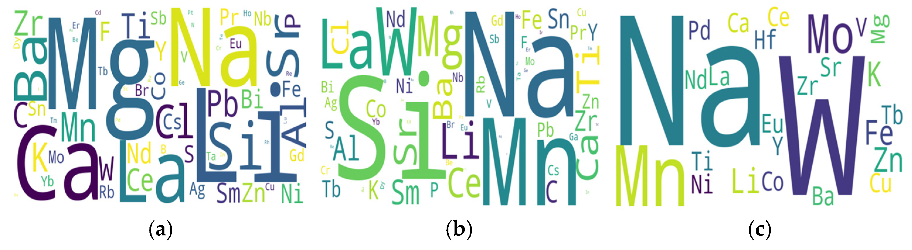 Catalysts 15 00378 g013