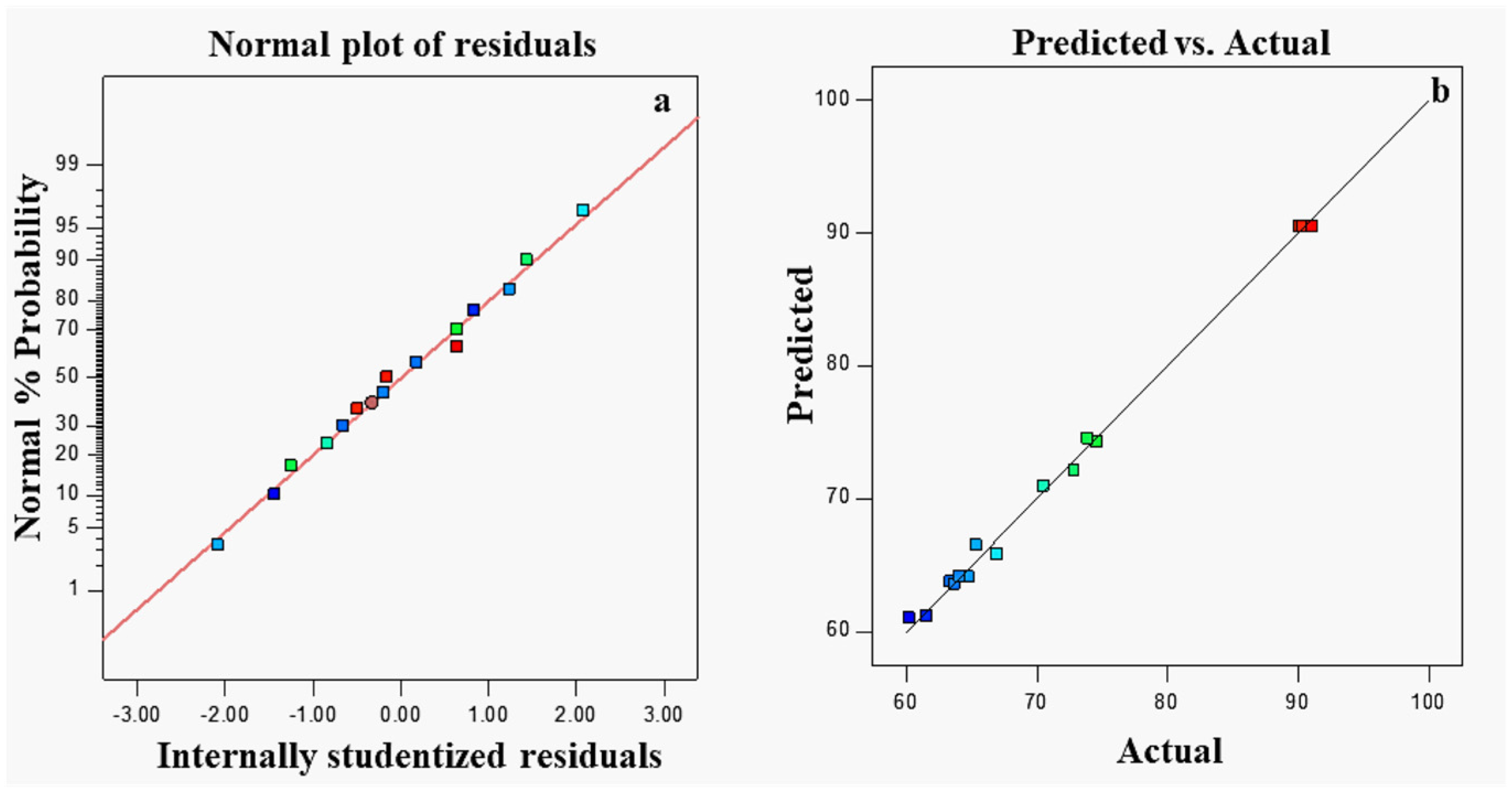 Catalysts 15 00379 g001