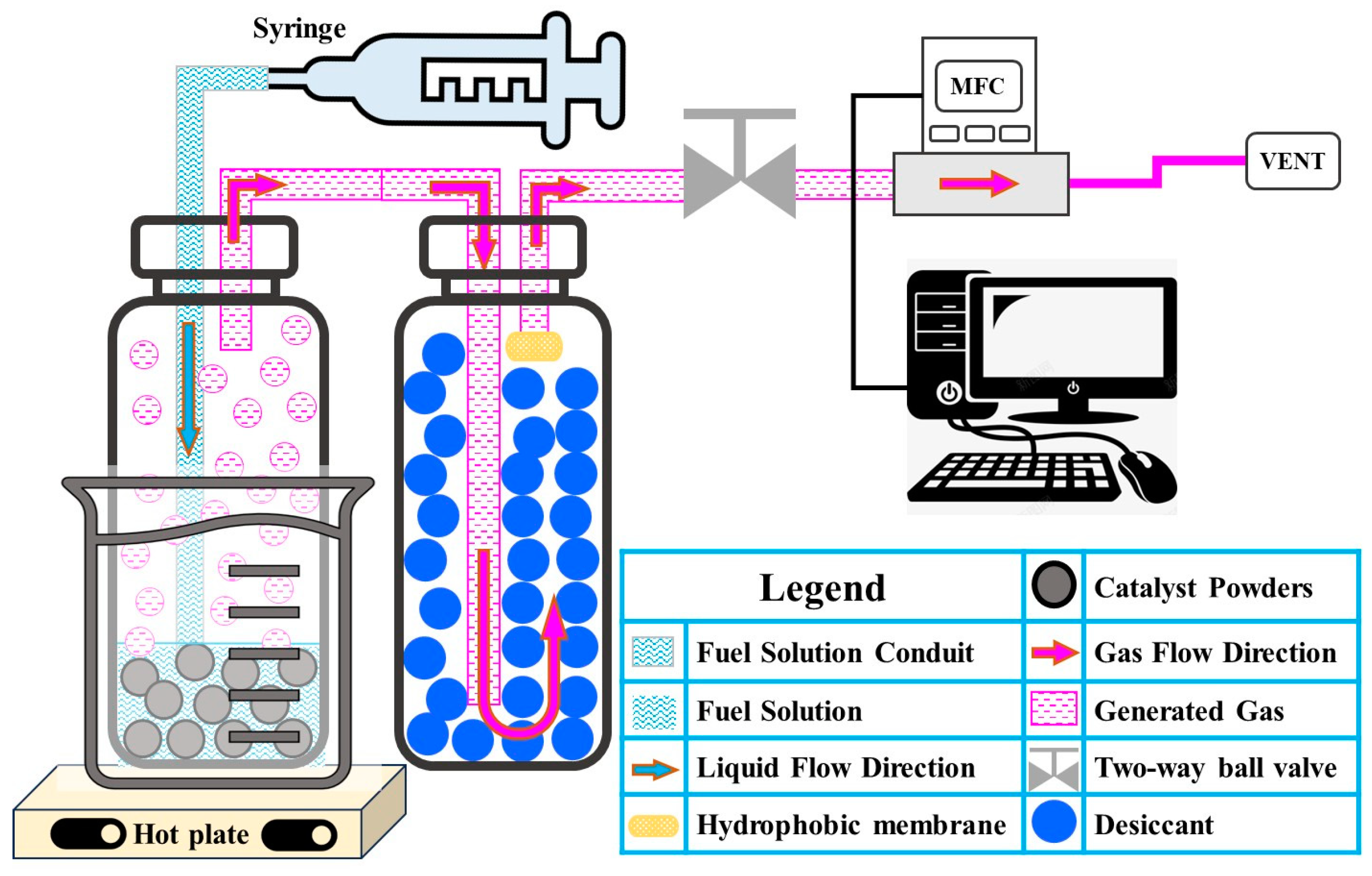Catalysts 15 00380 g006