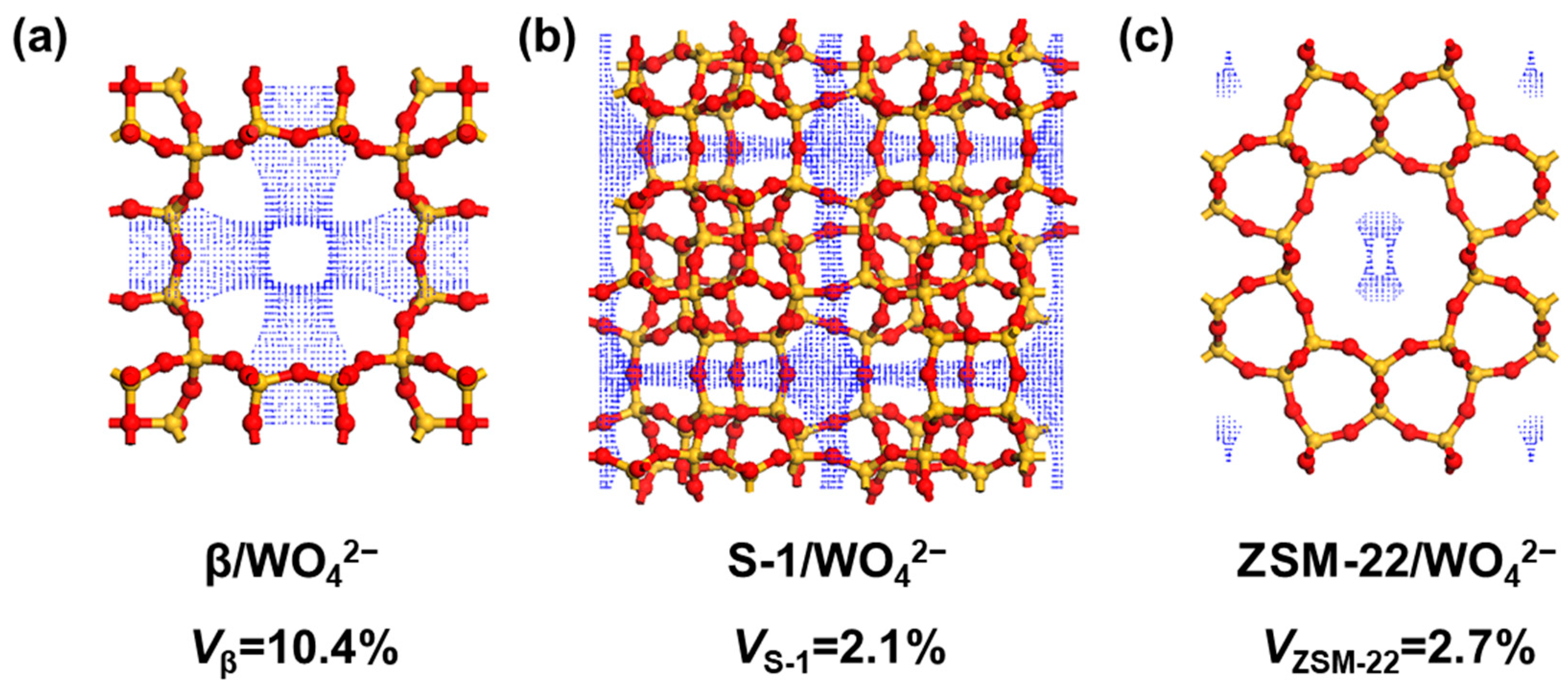 Catalysts 15 00382 g004