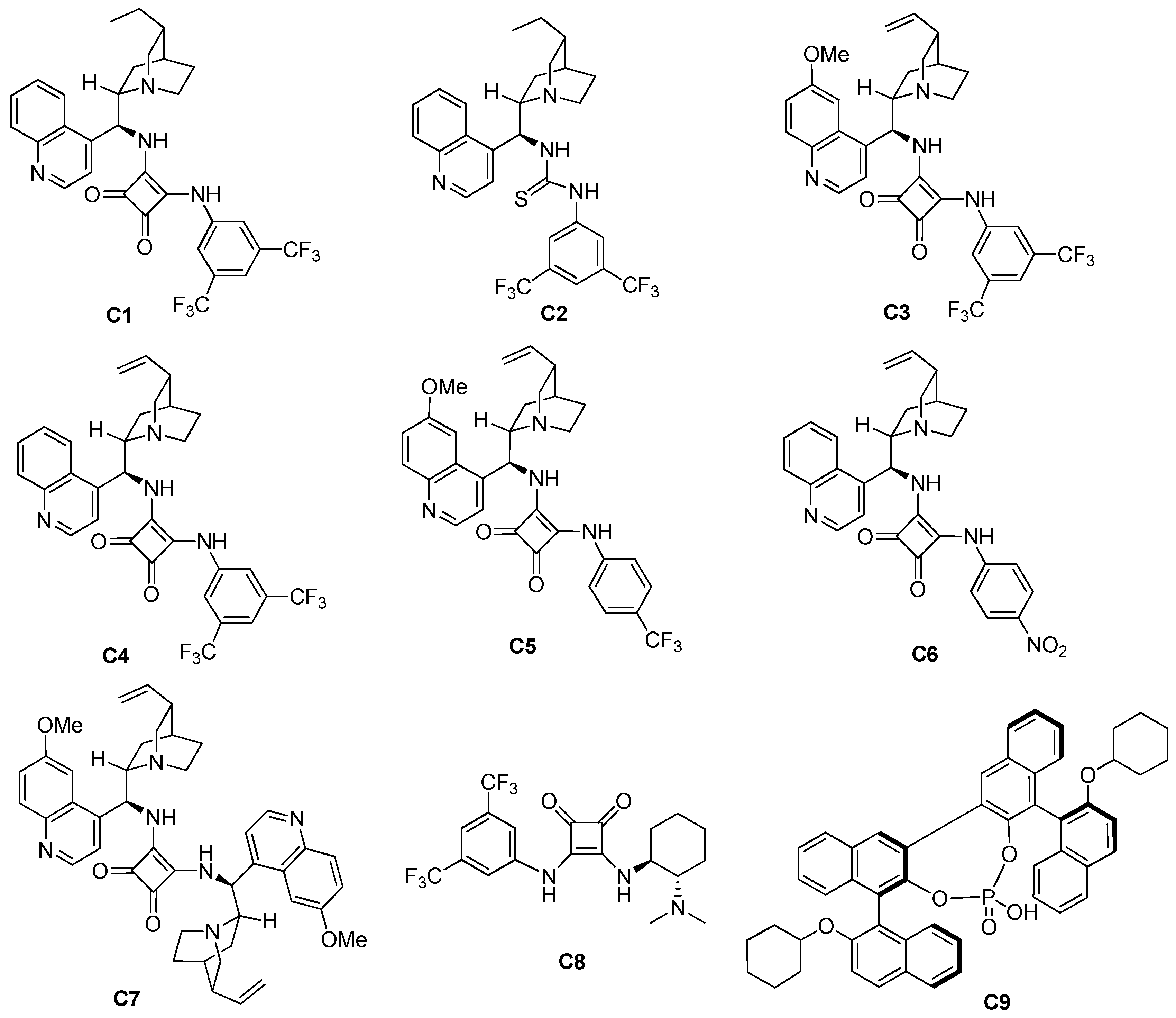 Catalysts 15 00393 g002