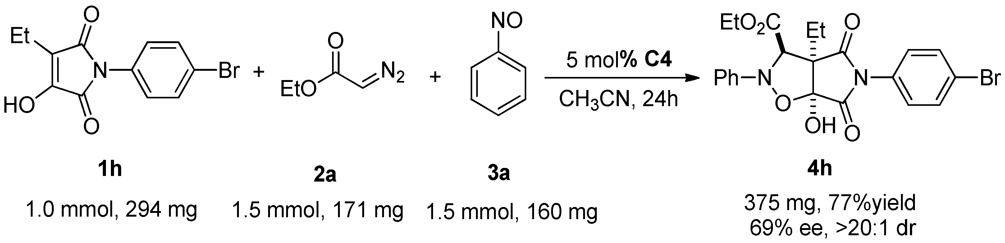 Catalysts 15 00393 sch002