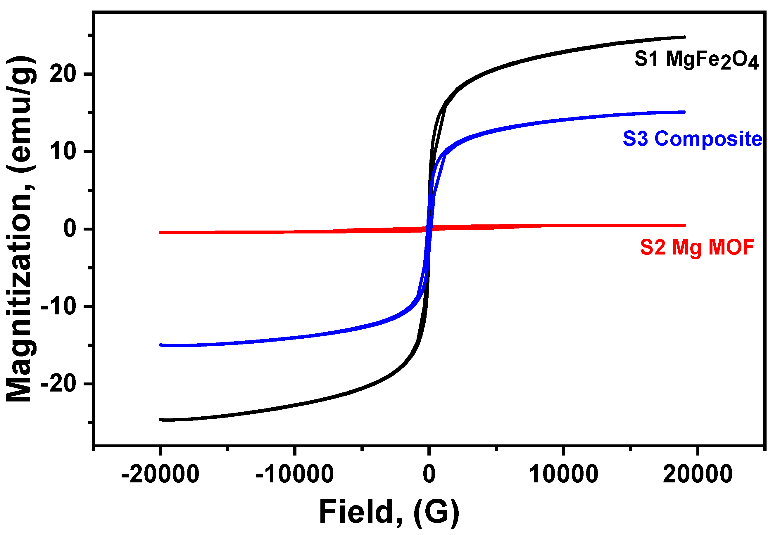 Catalysts 15 00394 g003