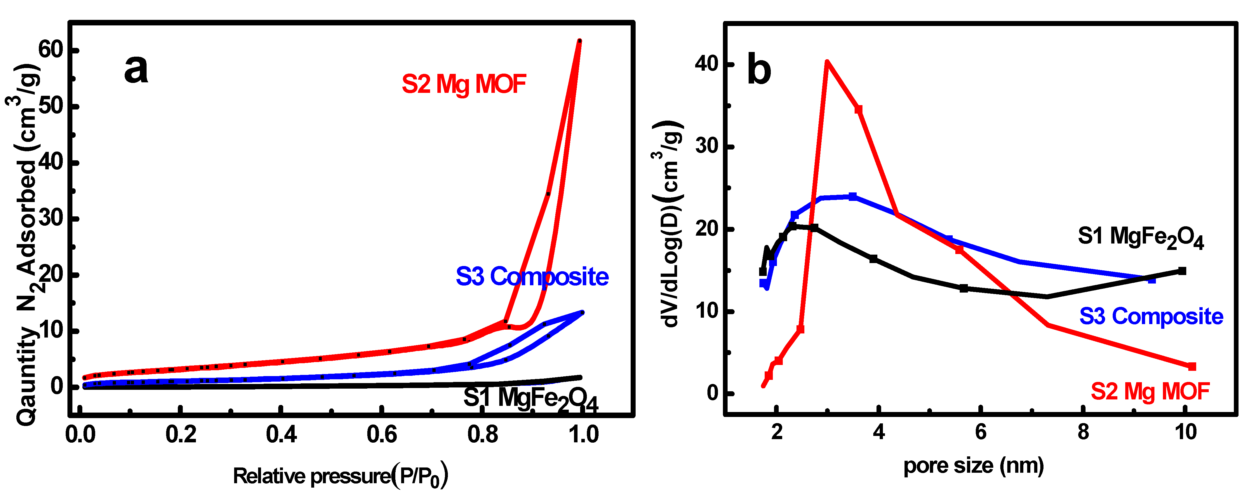 Catalysts 15 00394 g005