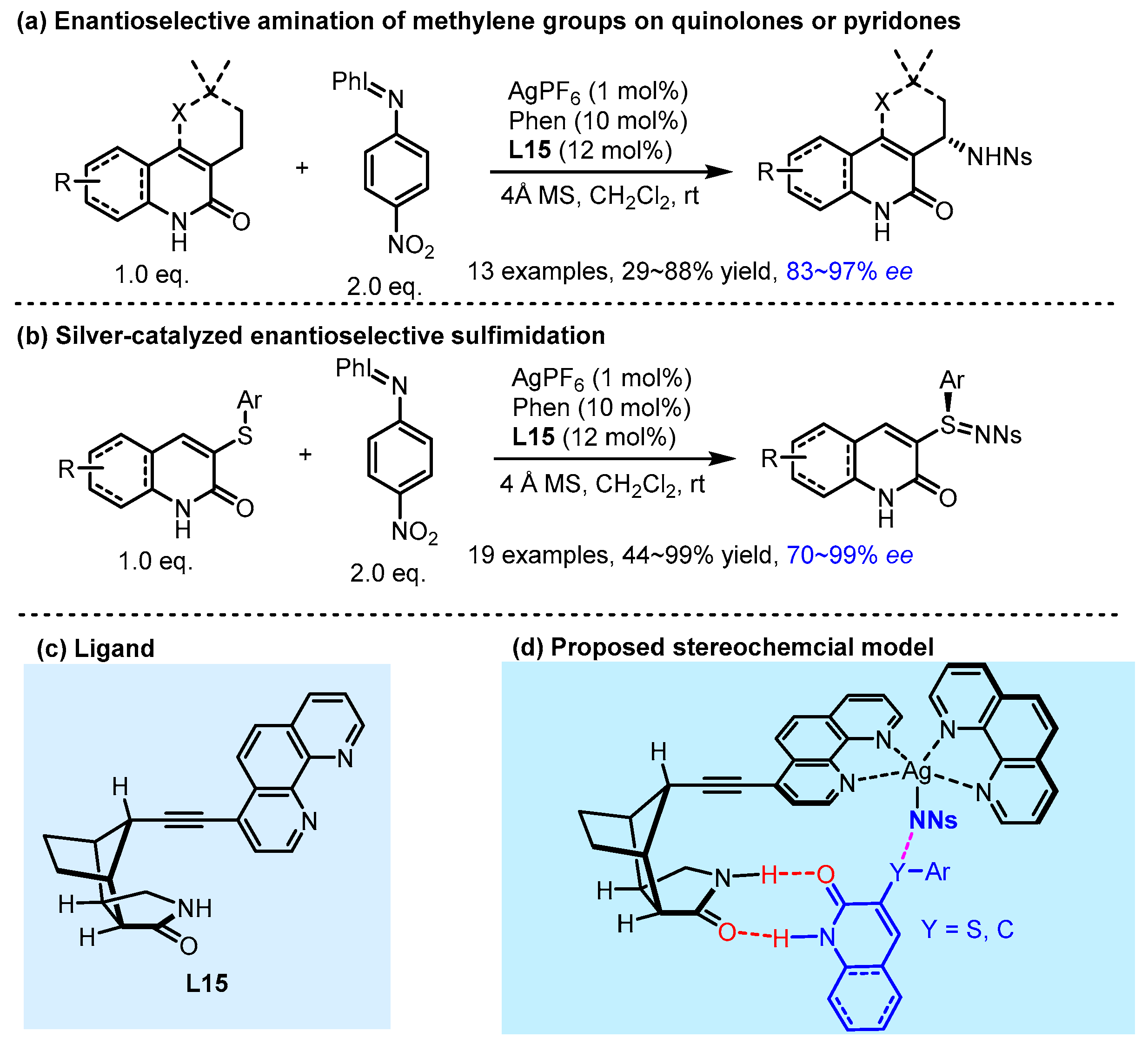 Catalysts 15 00395 g008