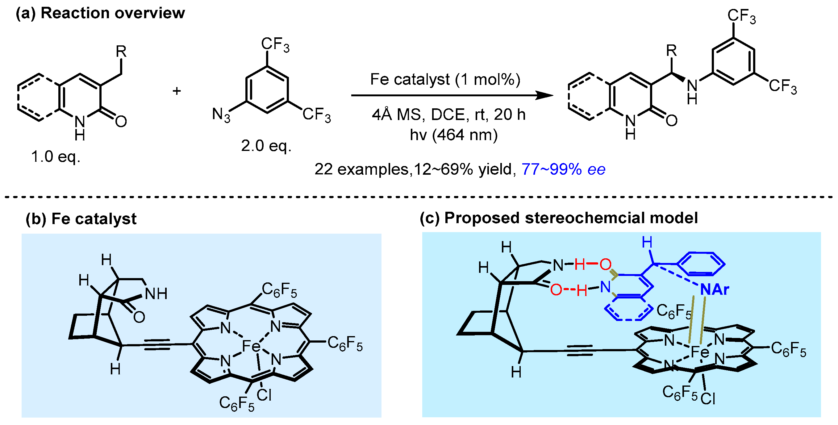 Catalysts 15 00395 g010
