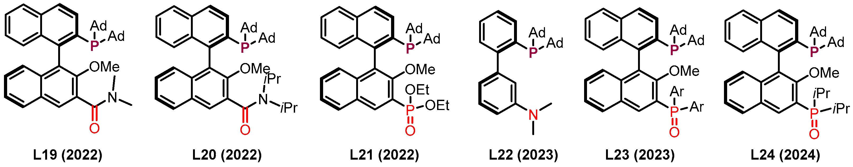 Catalysts 15 00395 g018