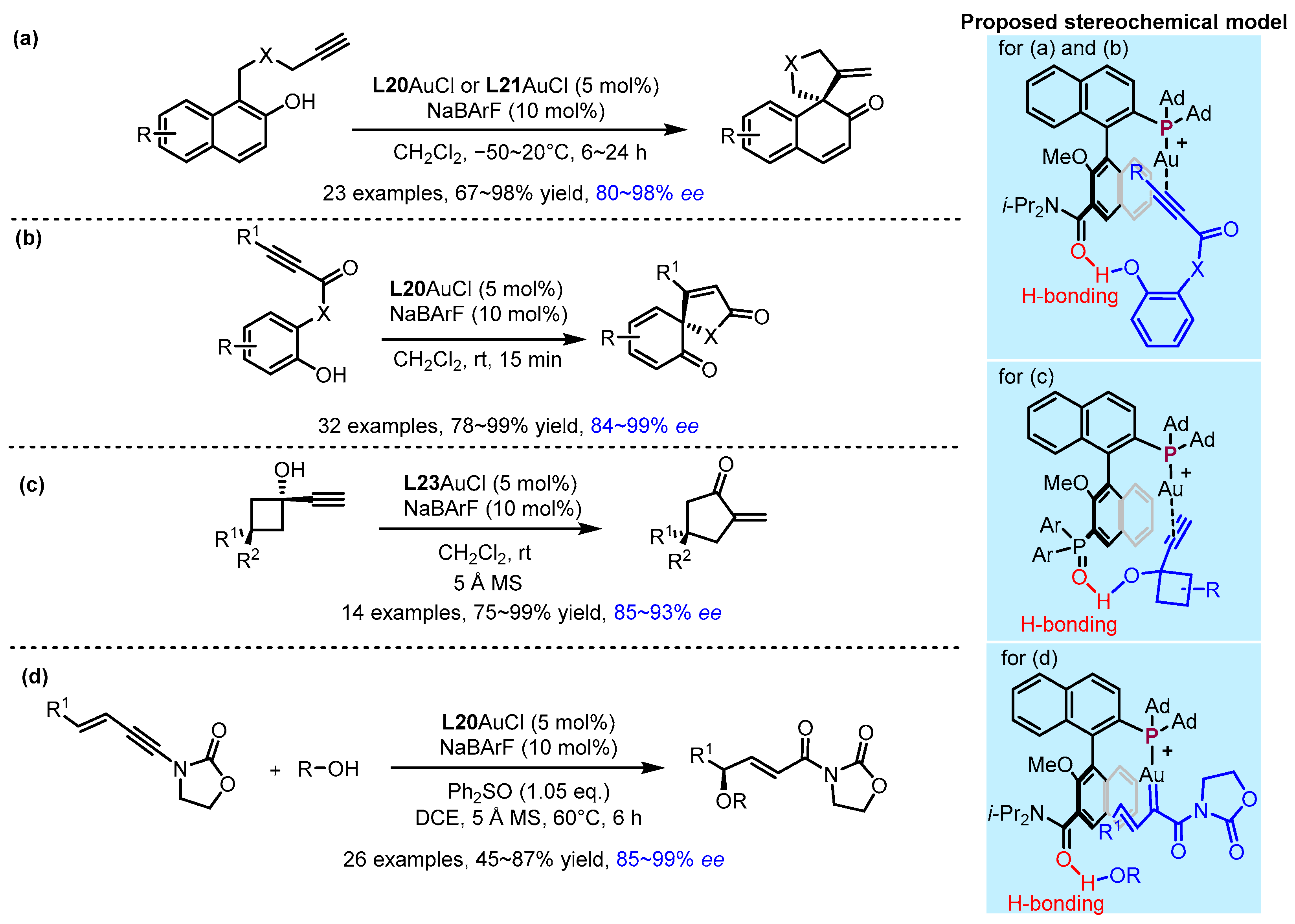Catalysts 15 00395 g019