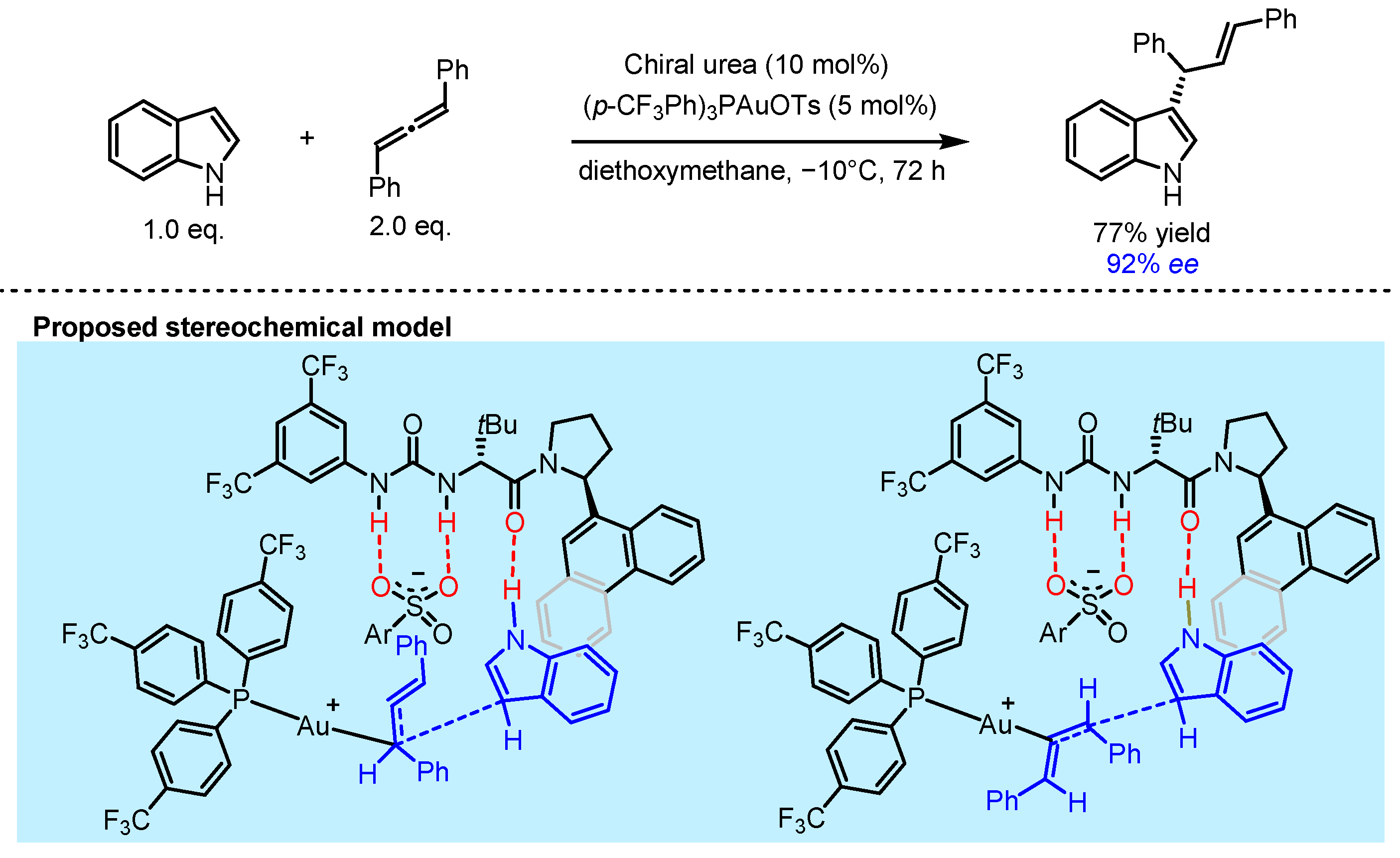 Catalysts 15 00395 g022