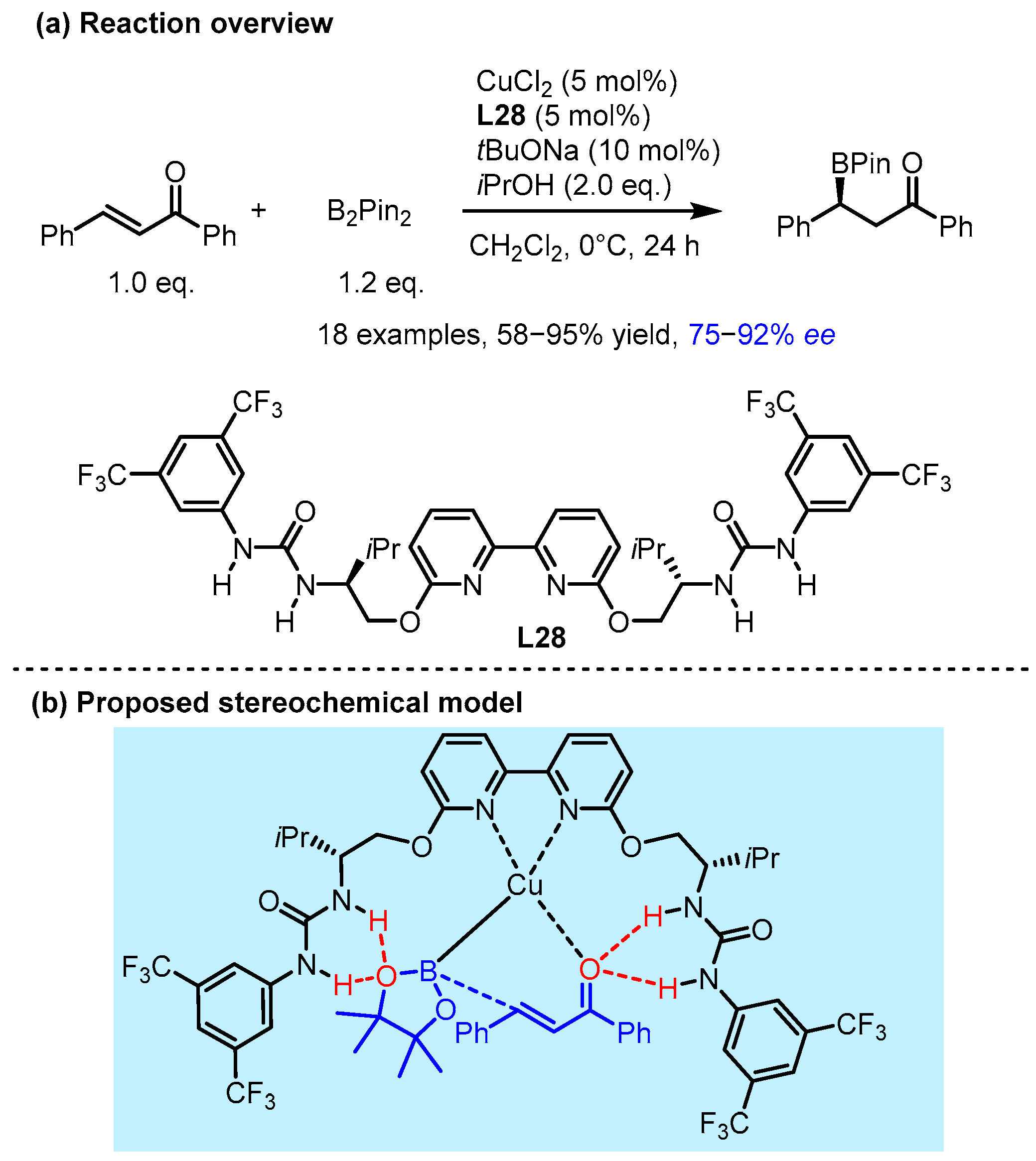 Catalysts 15 00395 g026