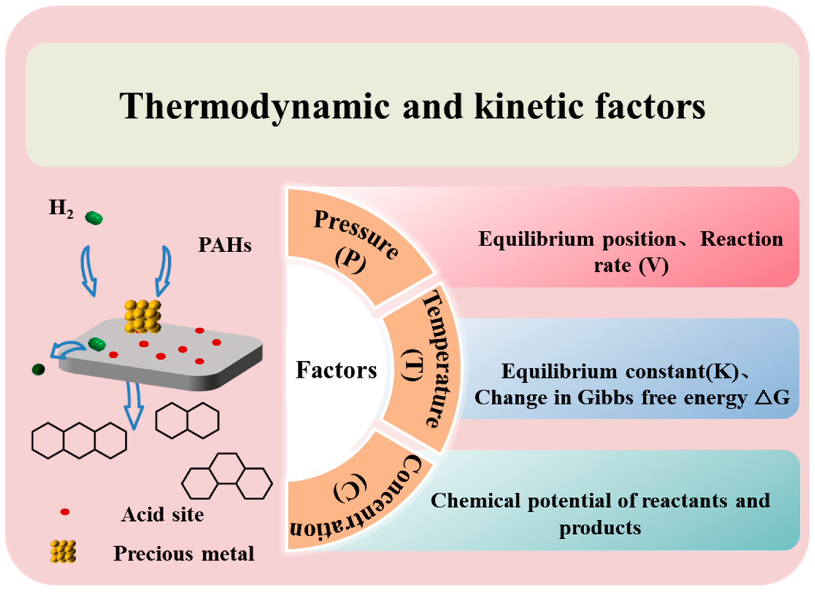 Towards storable and durable Zn-MnO2 batteries with hydrous