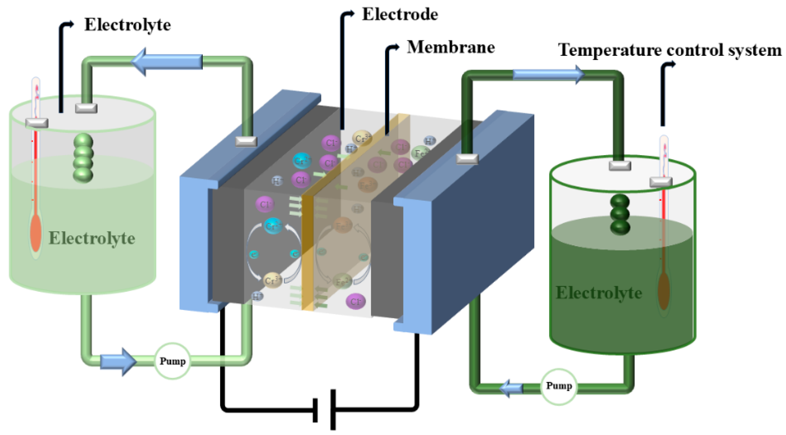 Catalysts 15 00399 g001