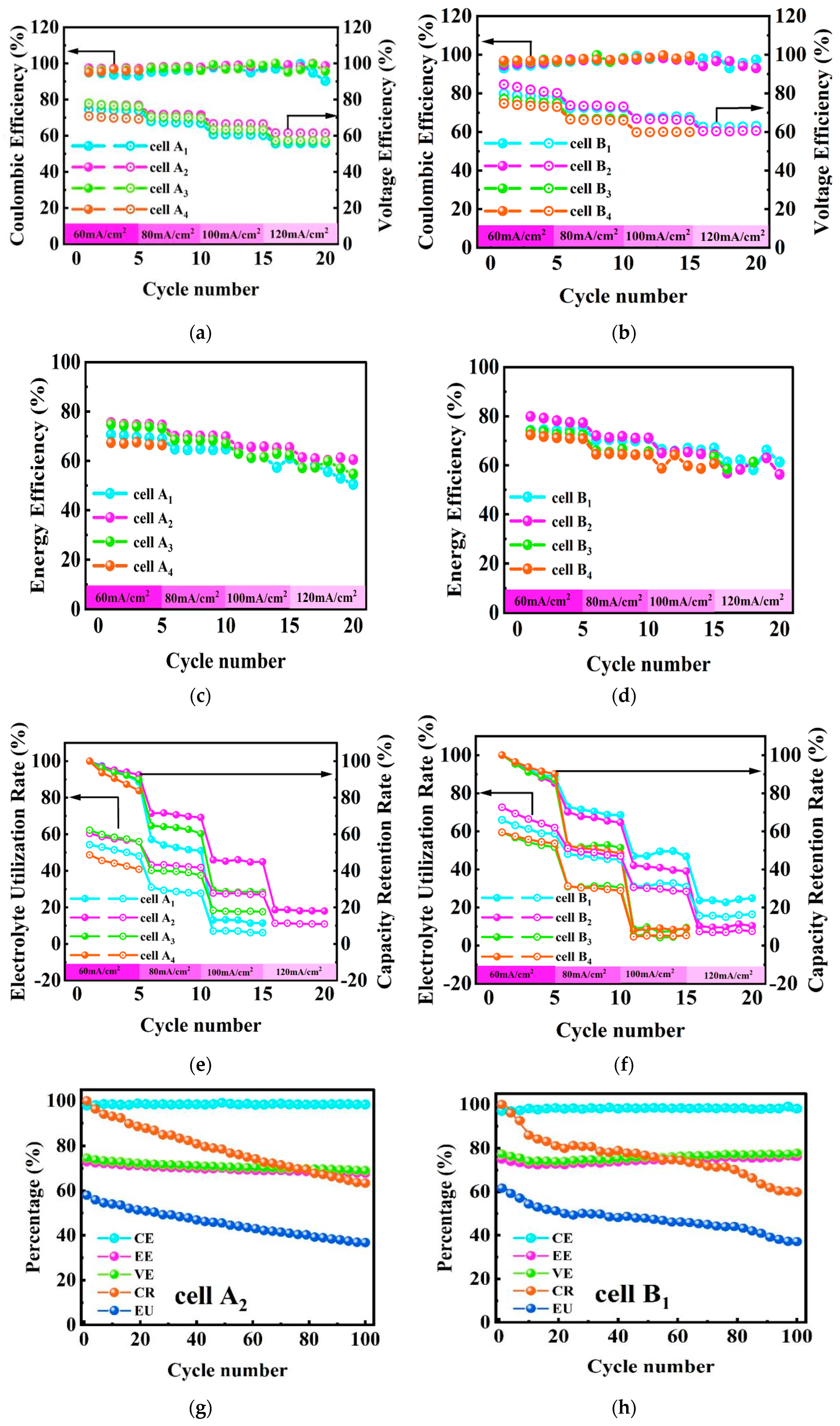 Catalysts 15 00399 g004