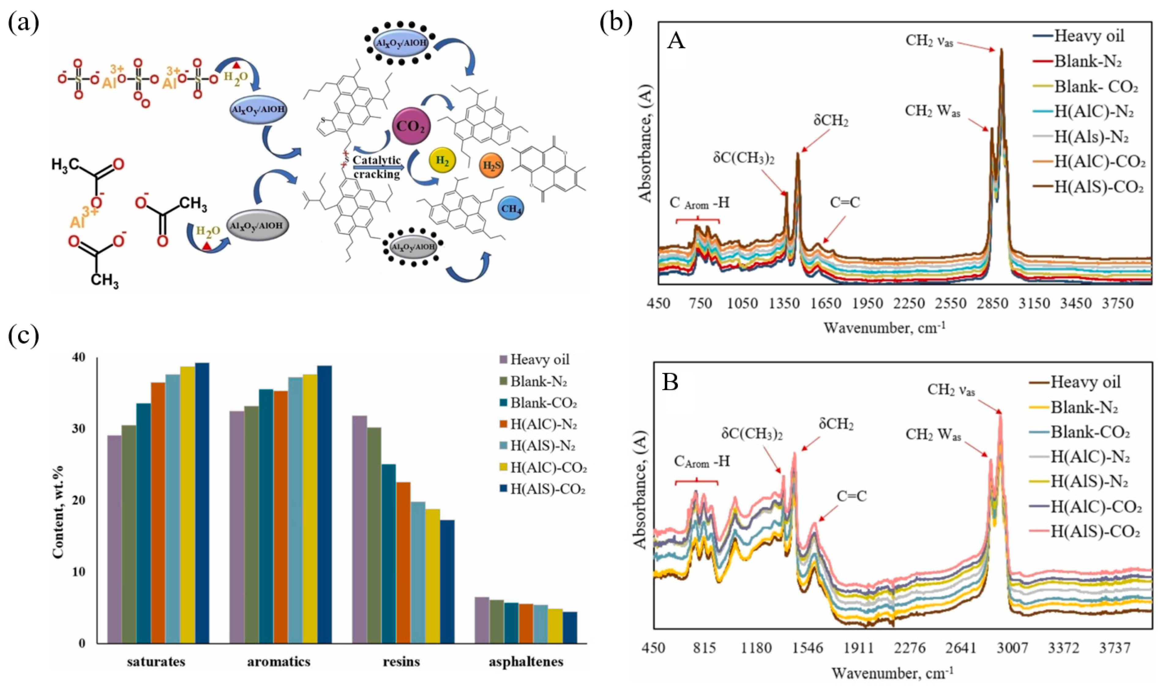 Catalysts 15 00401 g033