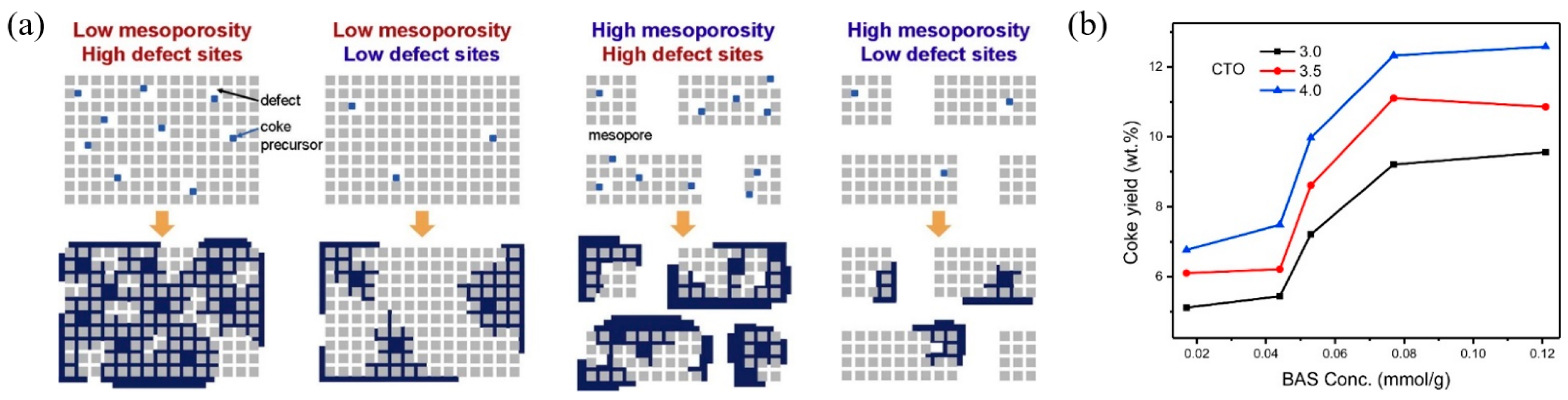 Catalysts 15 00401 g034