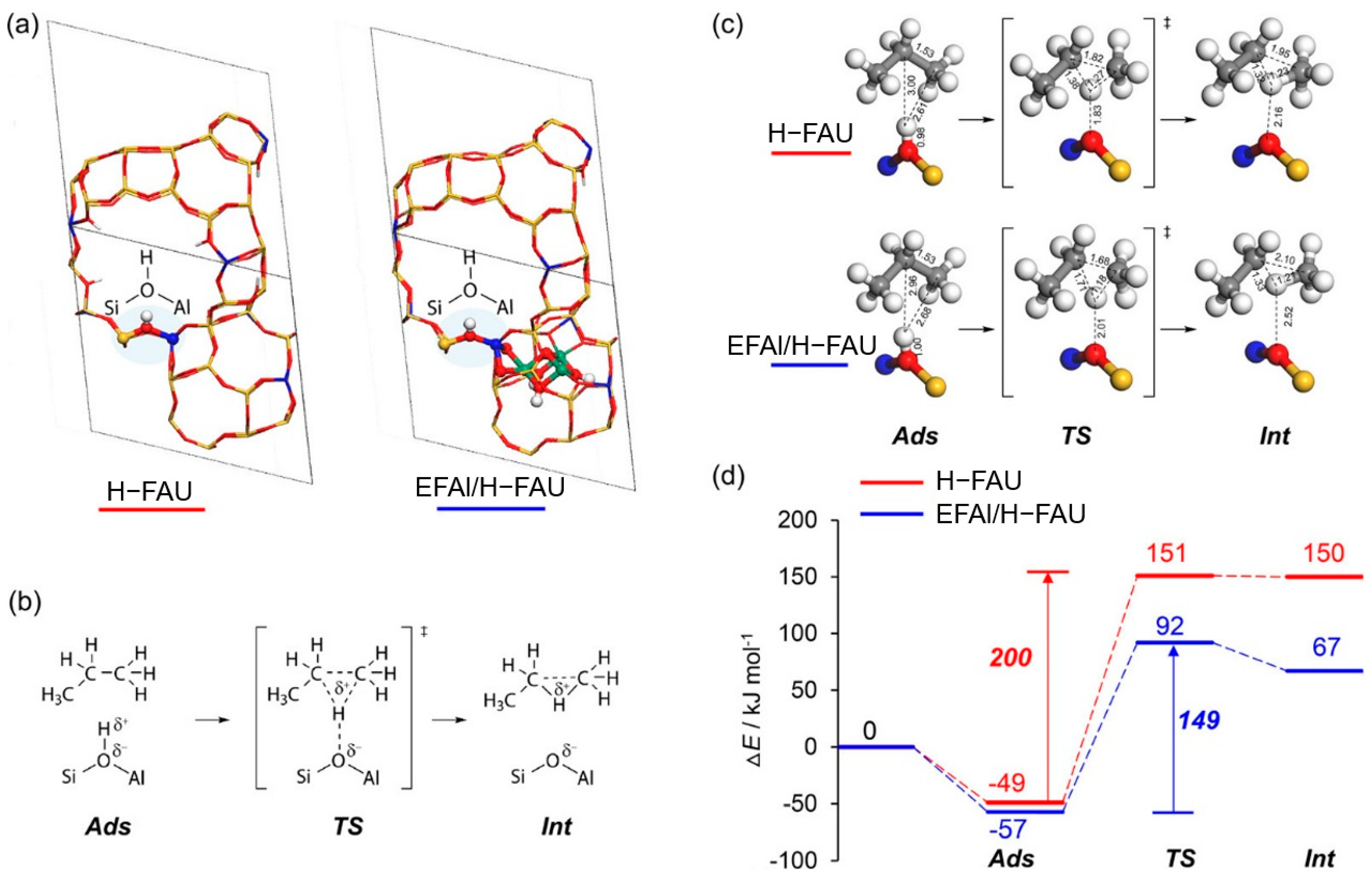 Catalysts 15 00401 g038