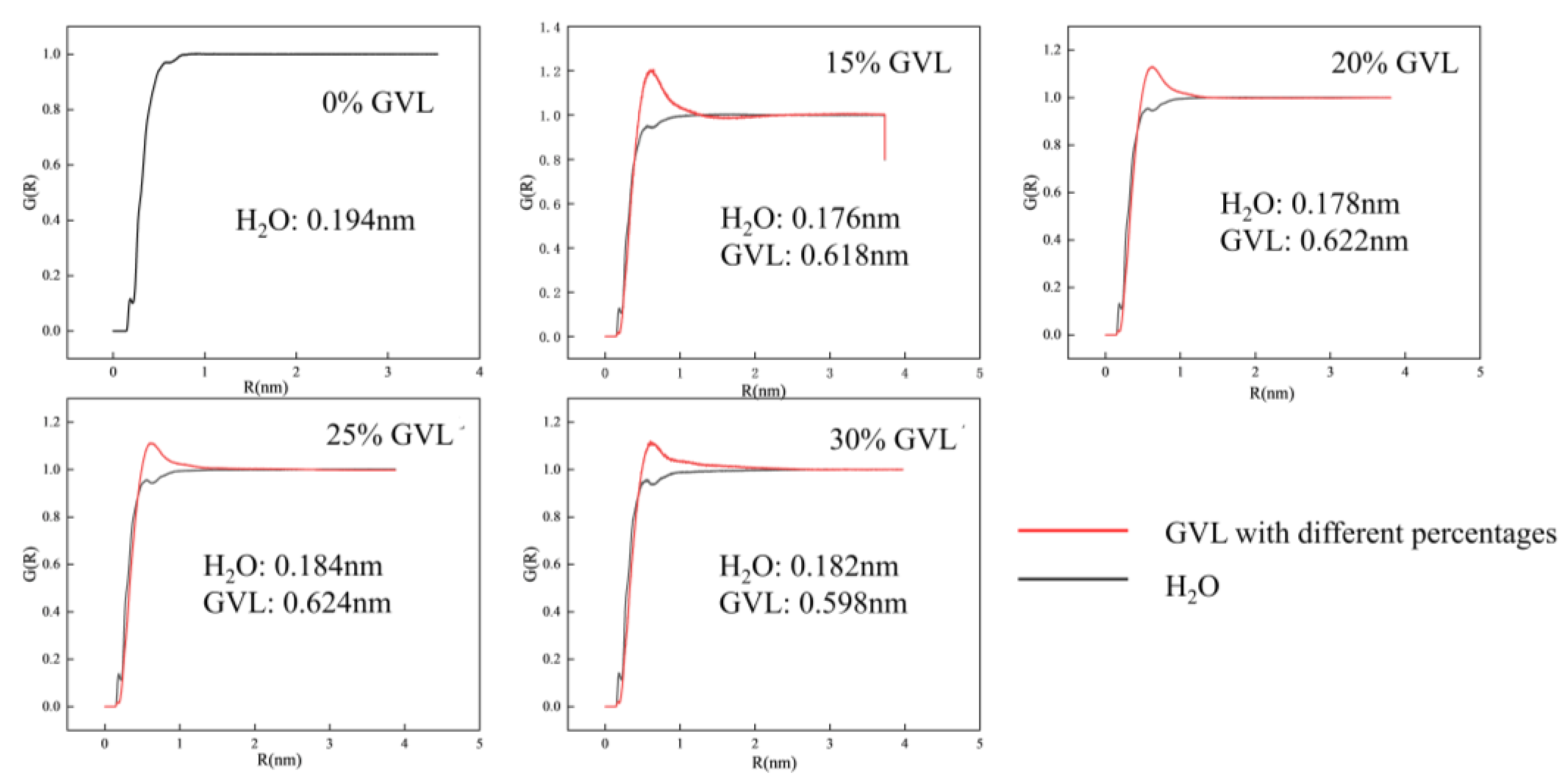 Catalysts 15 00402 g010
