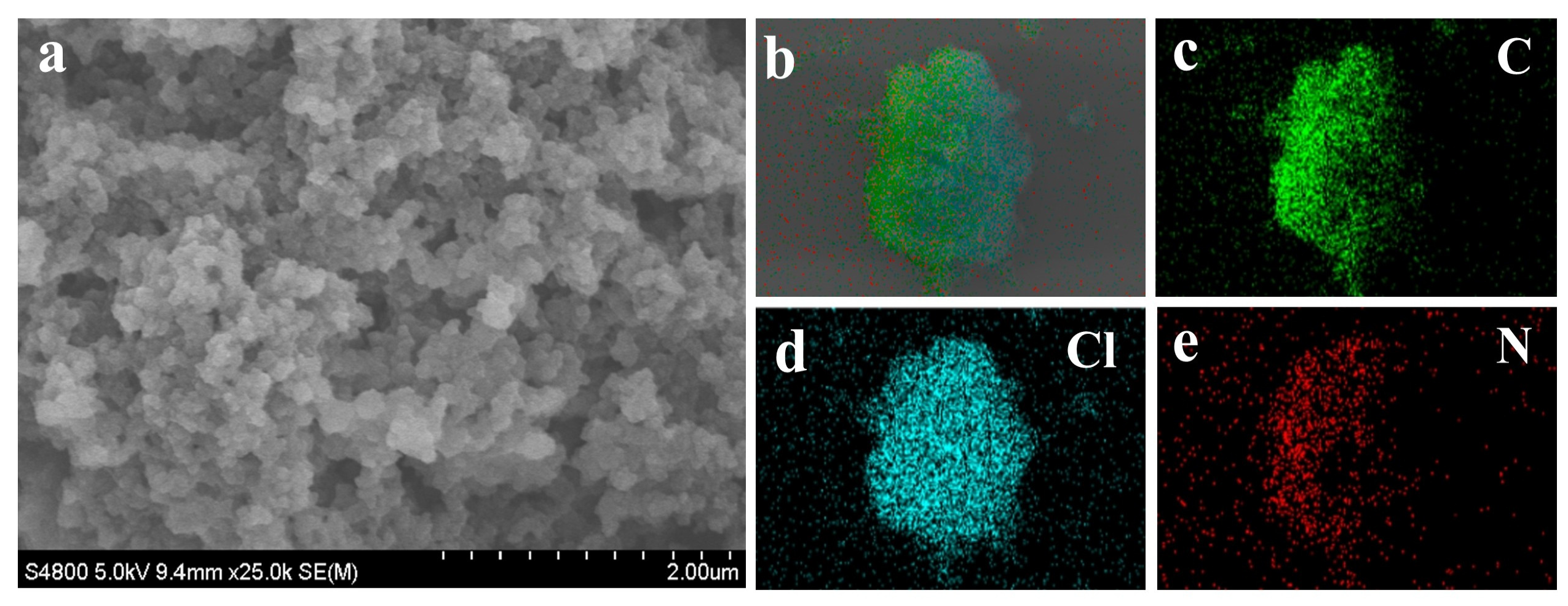 Catalysts 15 00406 g002