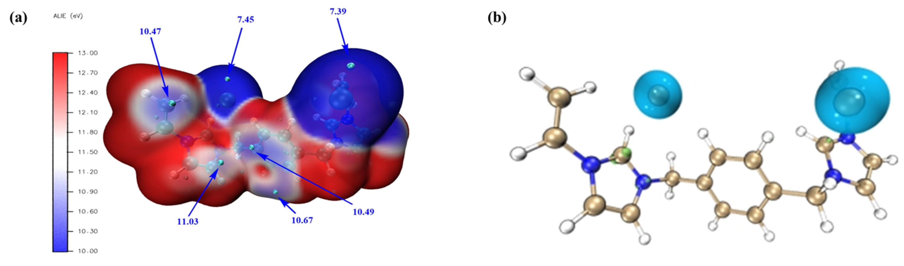 Catalysts 15 00406 g008