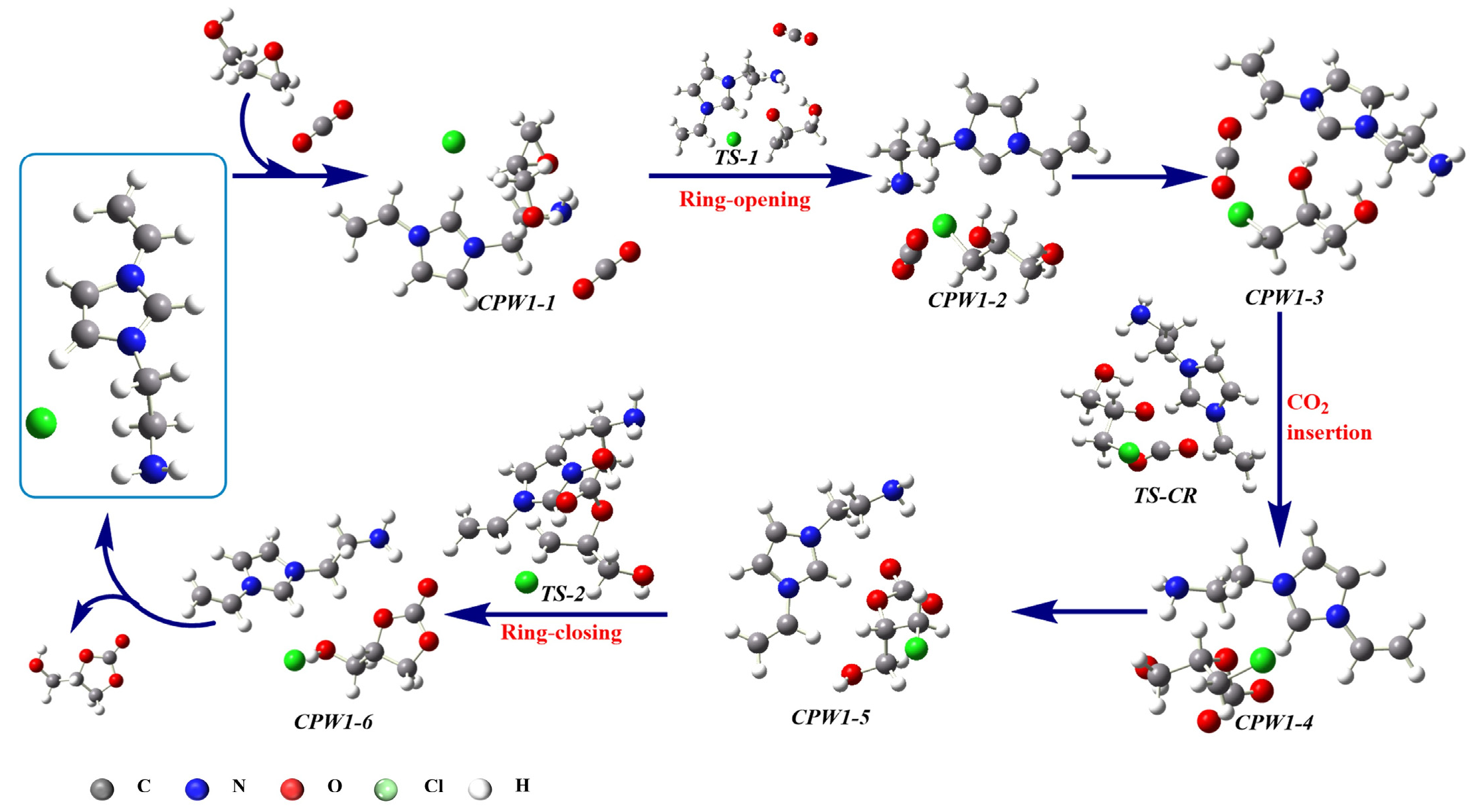 Catalysts 15 00406 g009