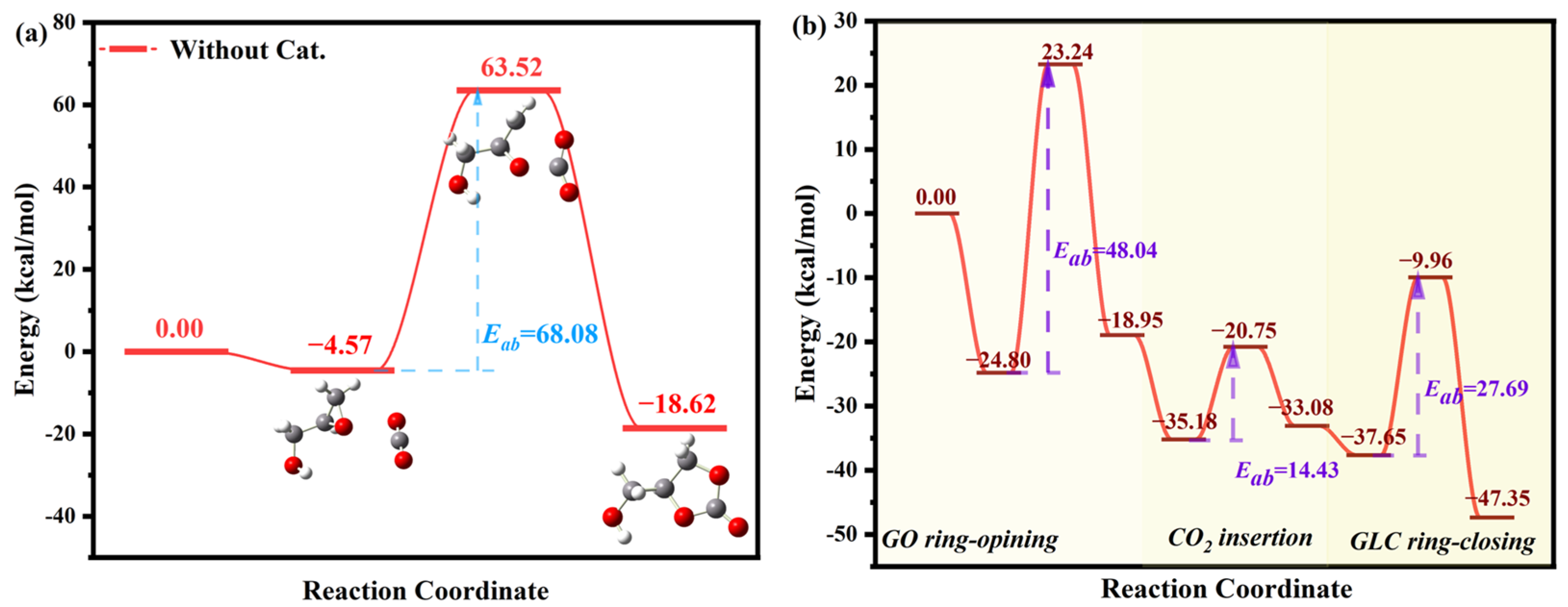 Catalysts 15 00406 g010