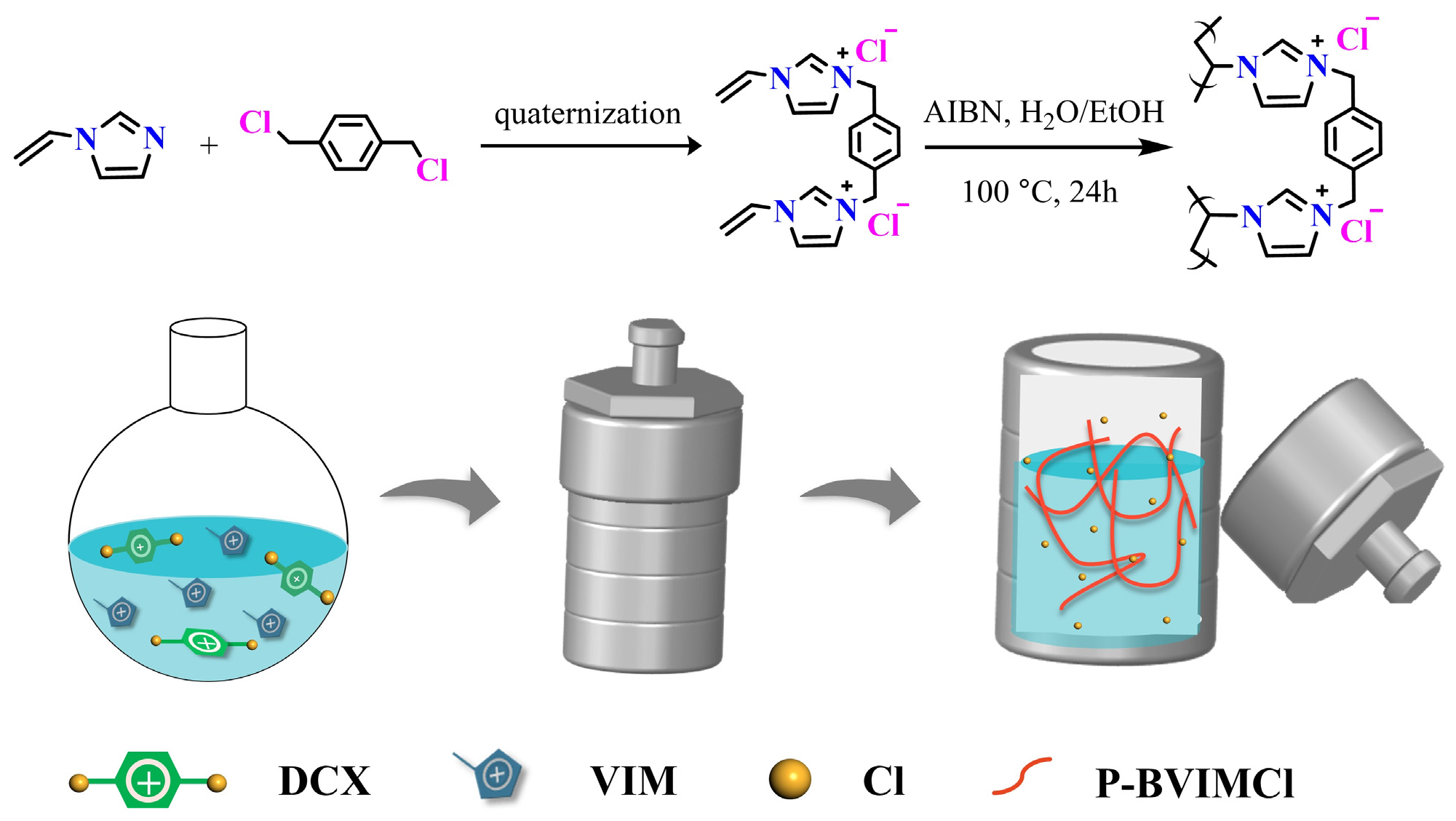 Catalysts 15 00406 g013