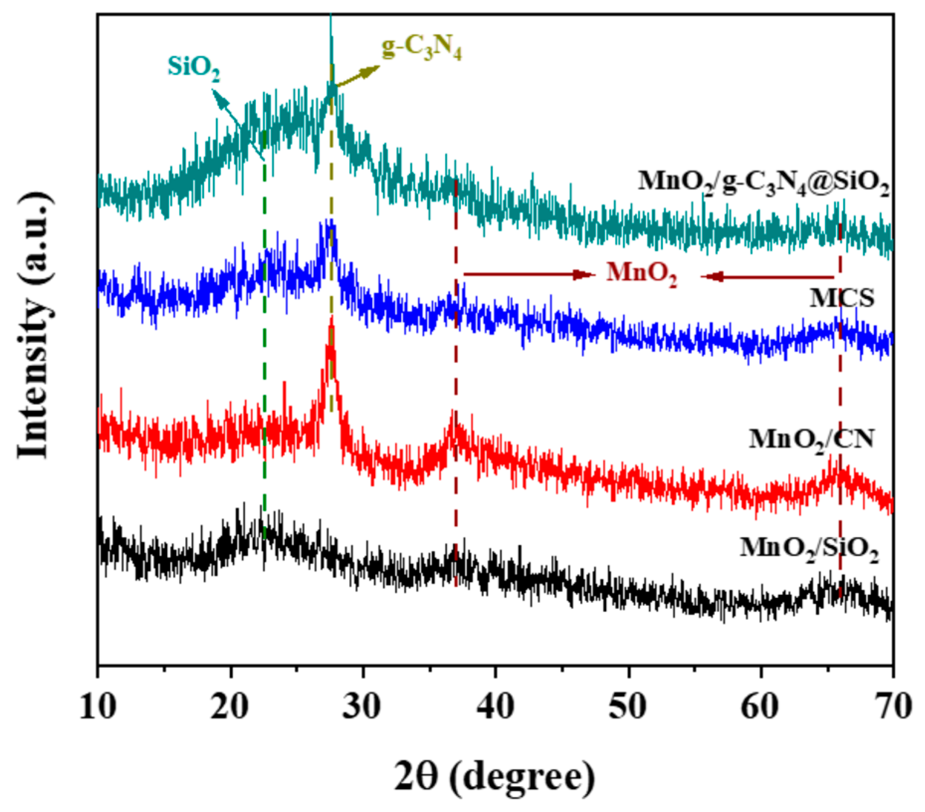 Catalysts 15 00419 g001