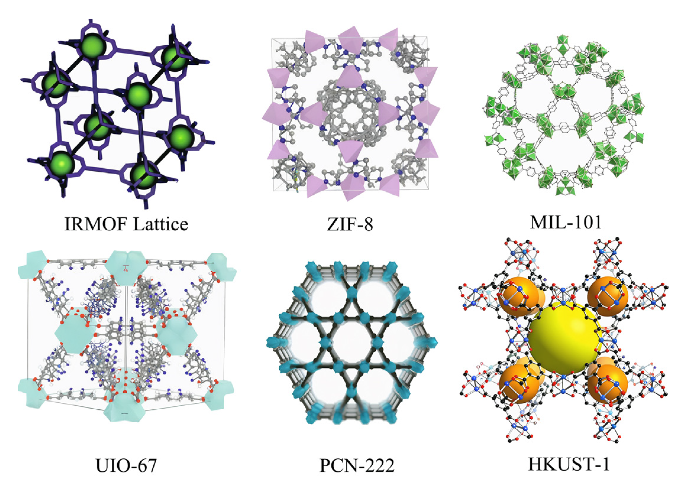 ぱーぷる Research Progress on CO2 Capture and Catalytic Conversion of Metal