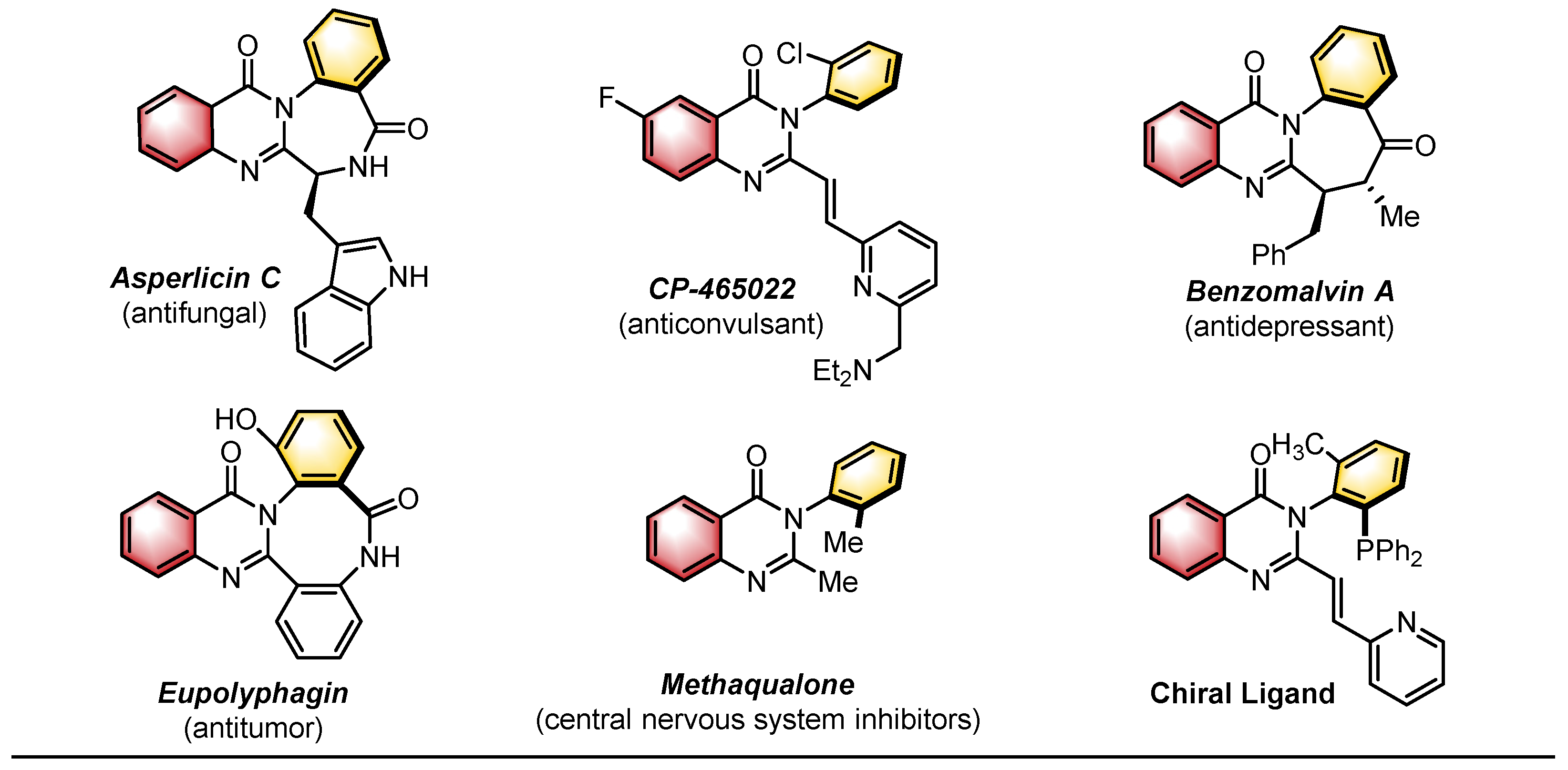 Catalysts 15 00426 g002 Catalysts 15 00426 g002