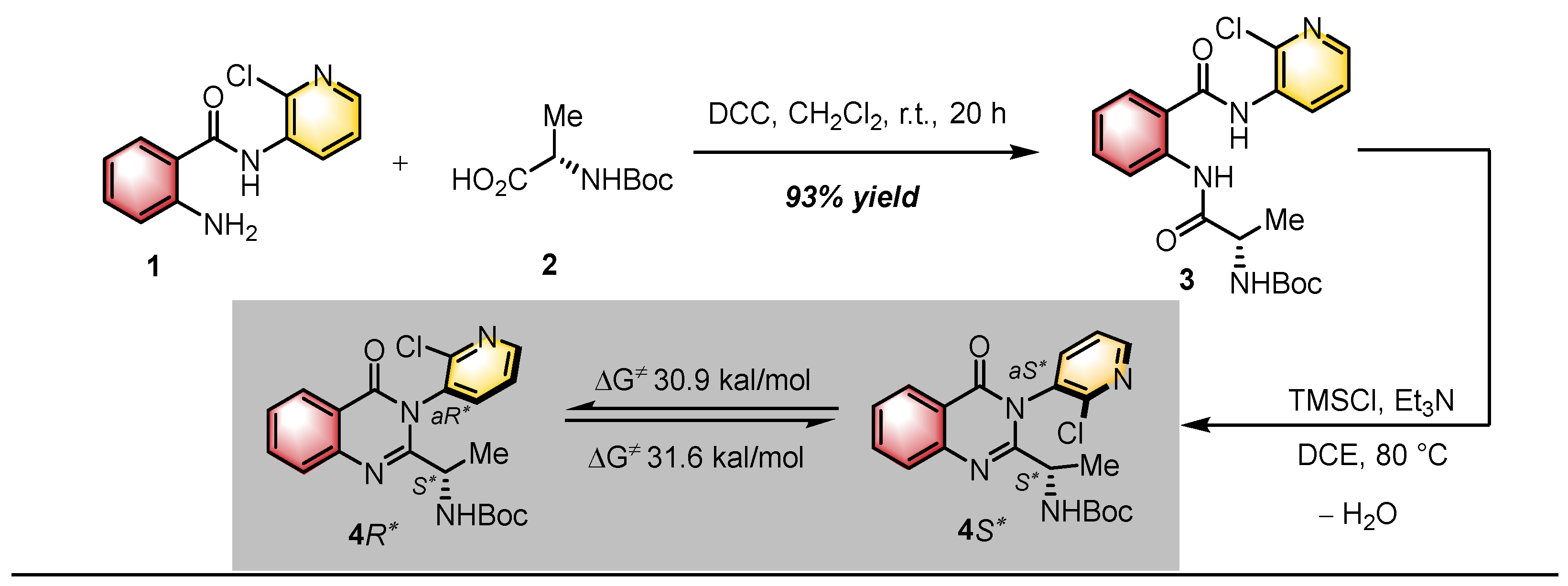 Catalysts 15 00426 sch001 Catalysts 15 00426 sch001