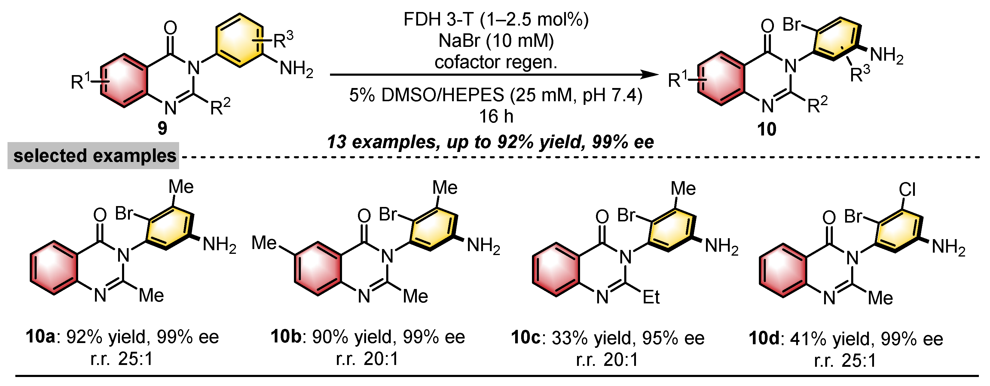 Catalysts 15 00426 sch003 Catalysts 15 00426 sch003