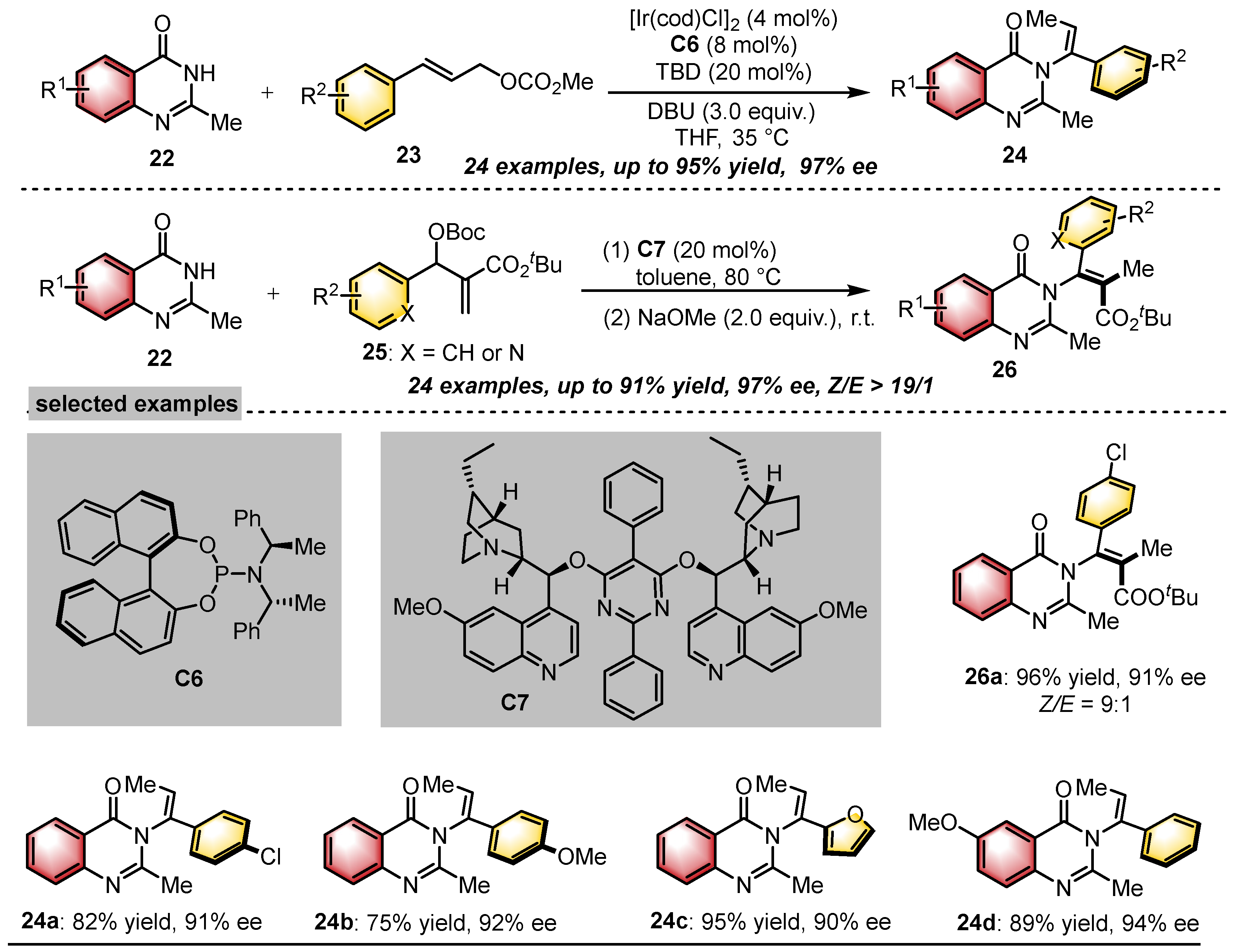Catalysts 15 00426 sch008 Catalysts 15 00426 sch008