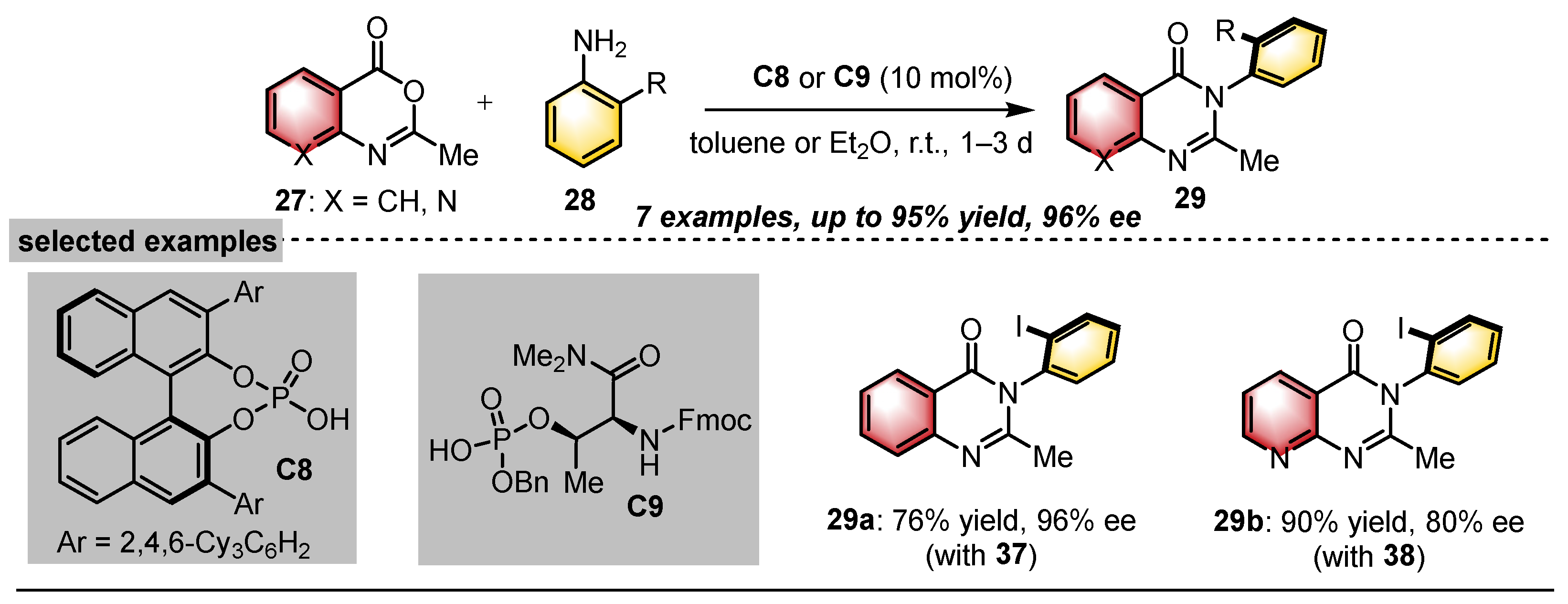Catalysts 15 00426 sch009 Catalysts 15 00426 sch009