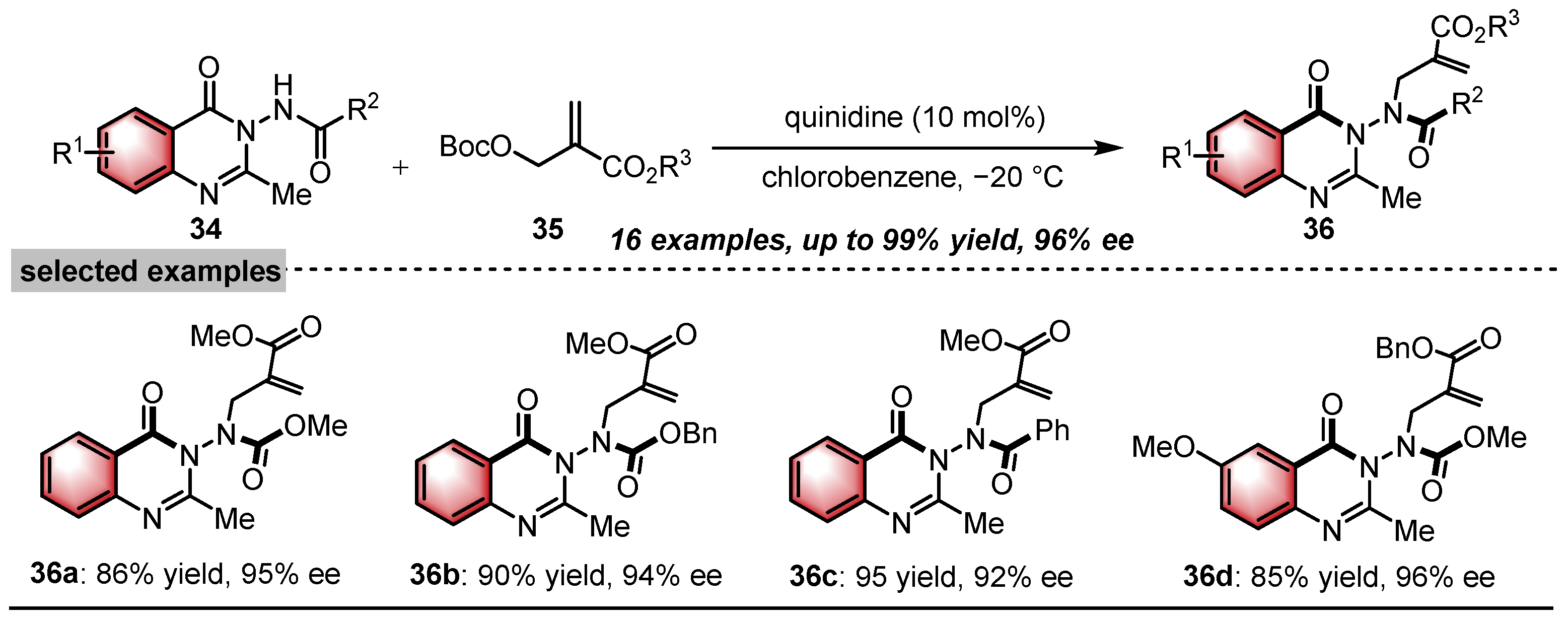 Catalysts 15 00426 sch012 Catalysts 15 00426 sch012
