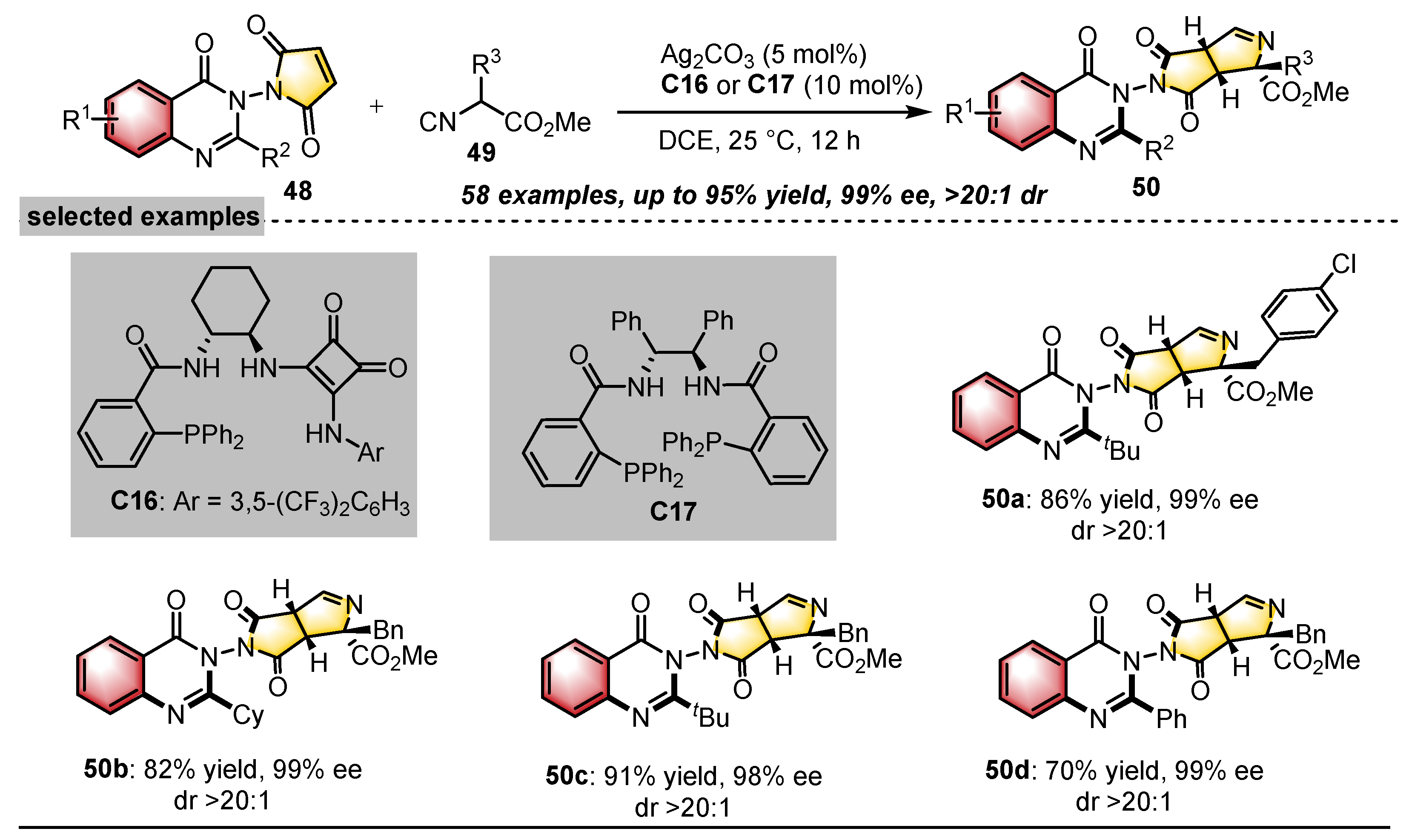 Catalysts 15 00426 sch017 Catalysts 15 00426 sch017