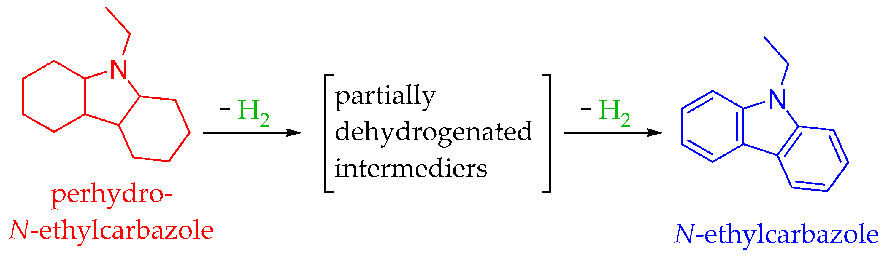 Catalysts 15 00427 sch005