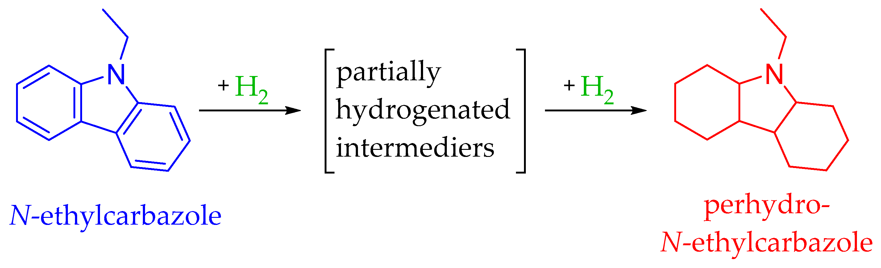 Catalysts 15 00427 sch010