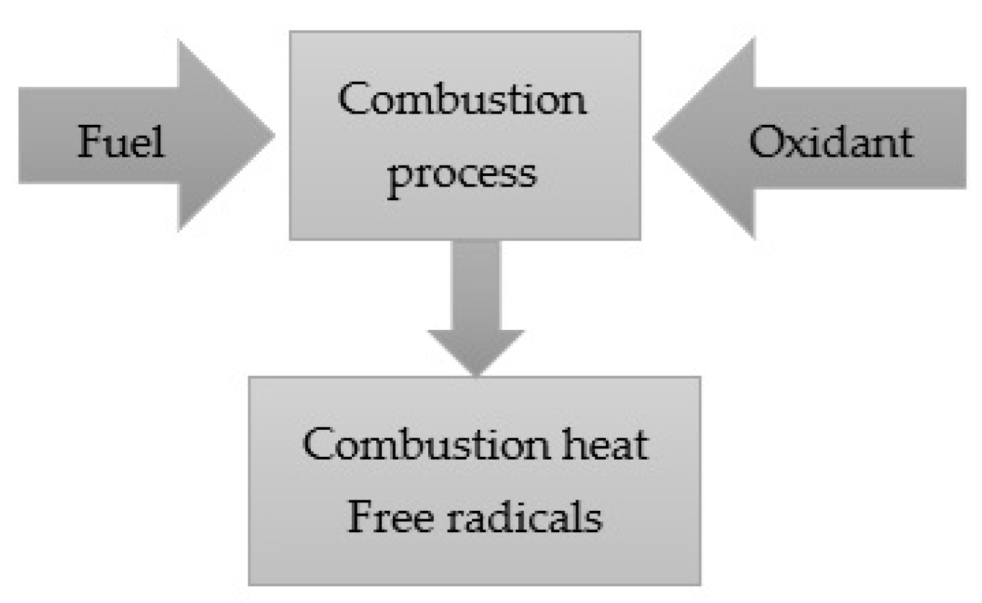 Catalysts 15 00440 g010