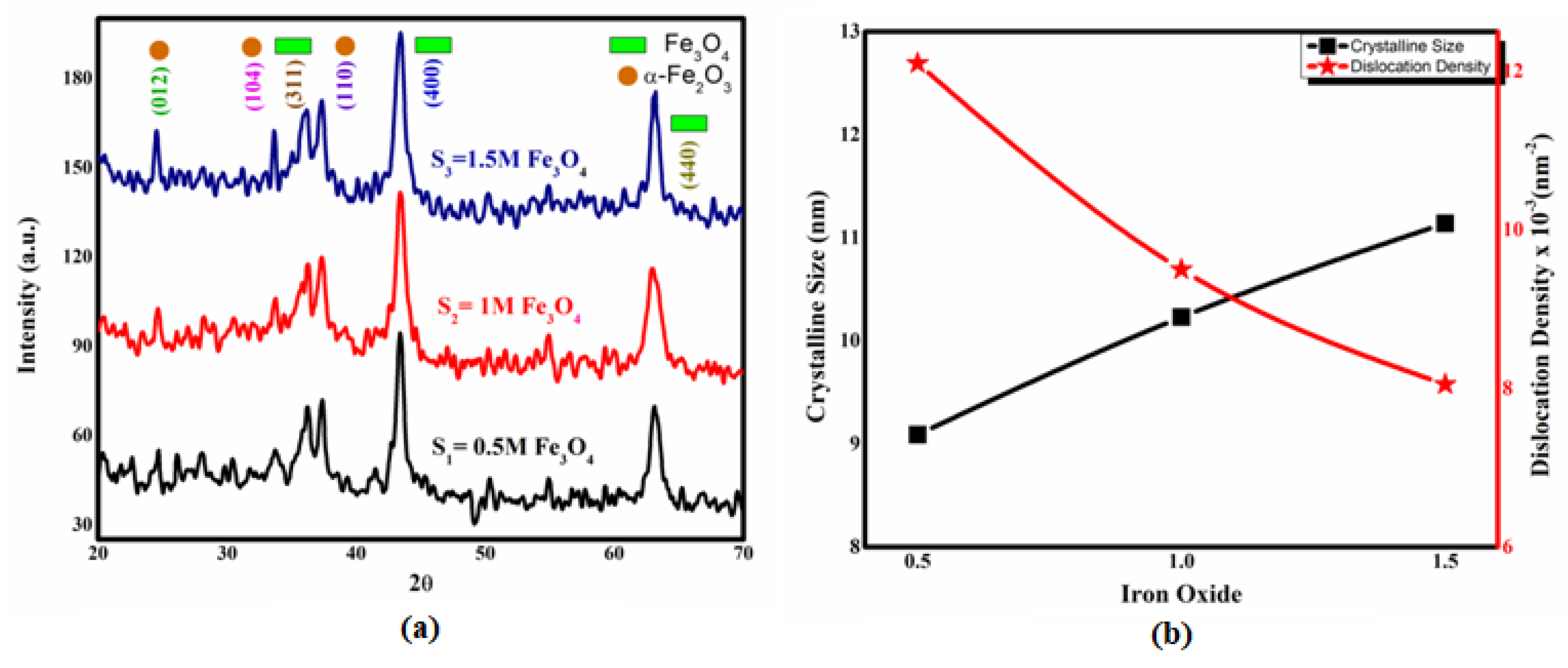 Catalysts 15 00444 g001