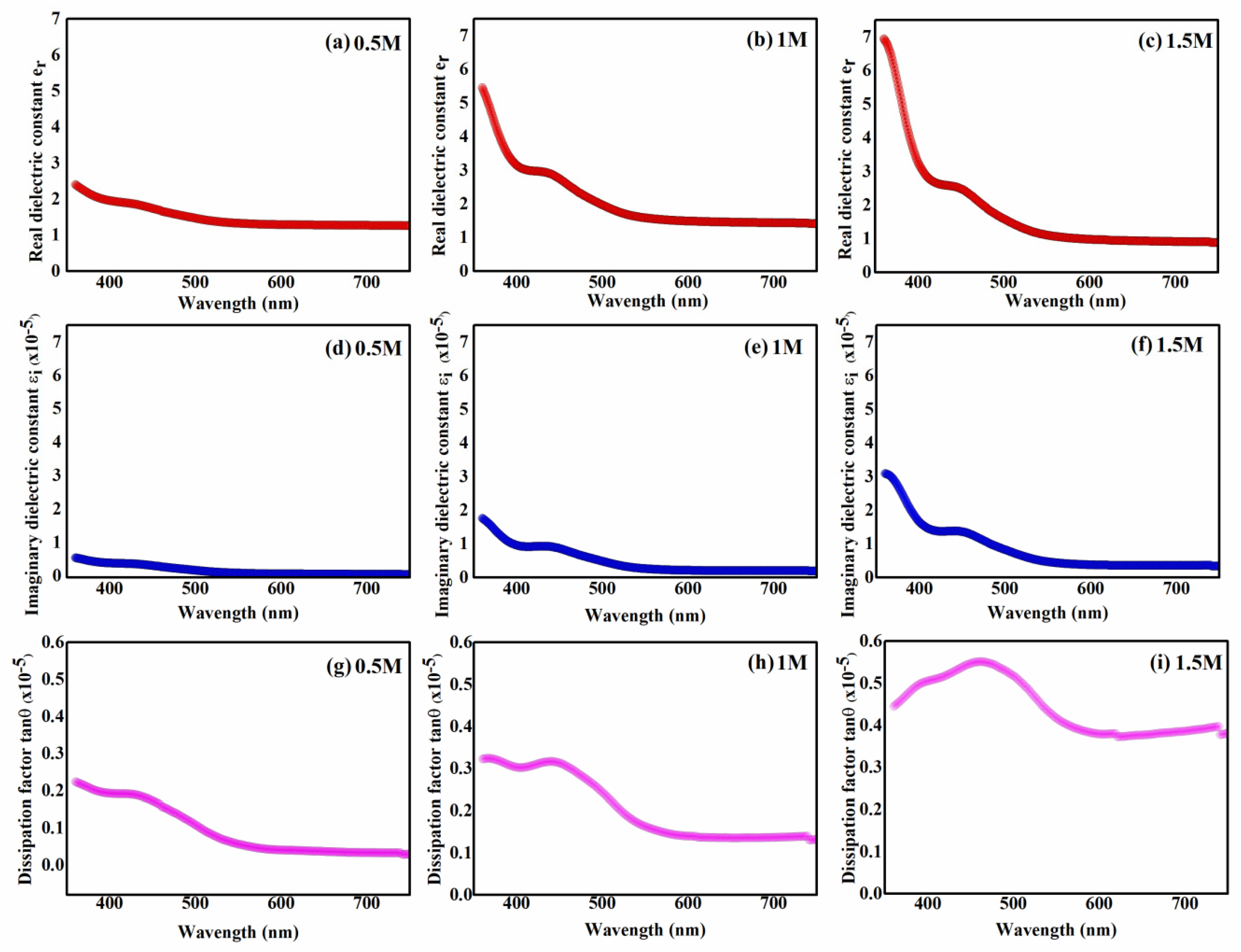 Catalysts 15 00444 g007