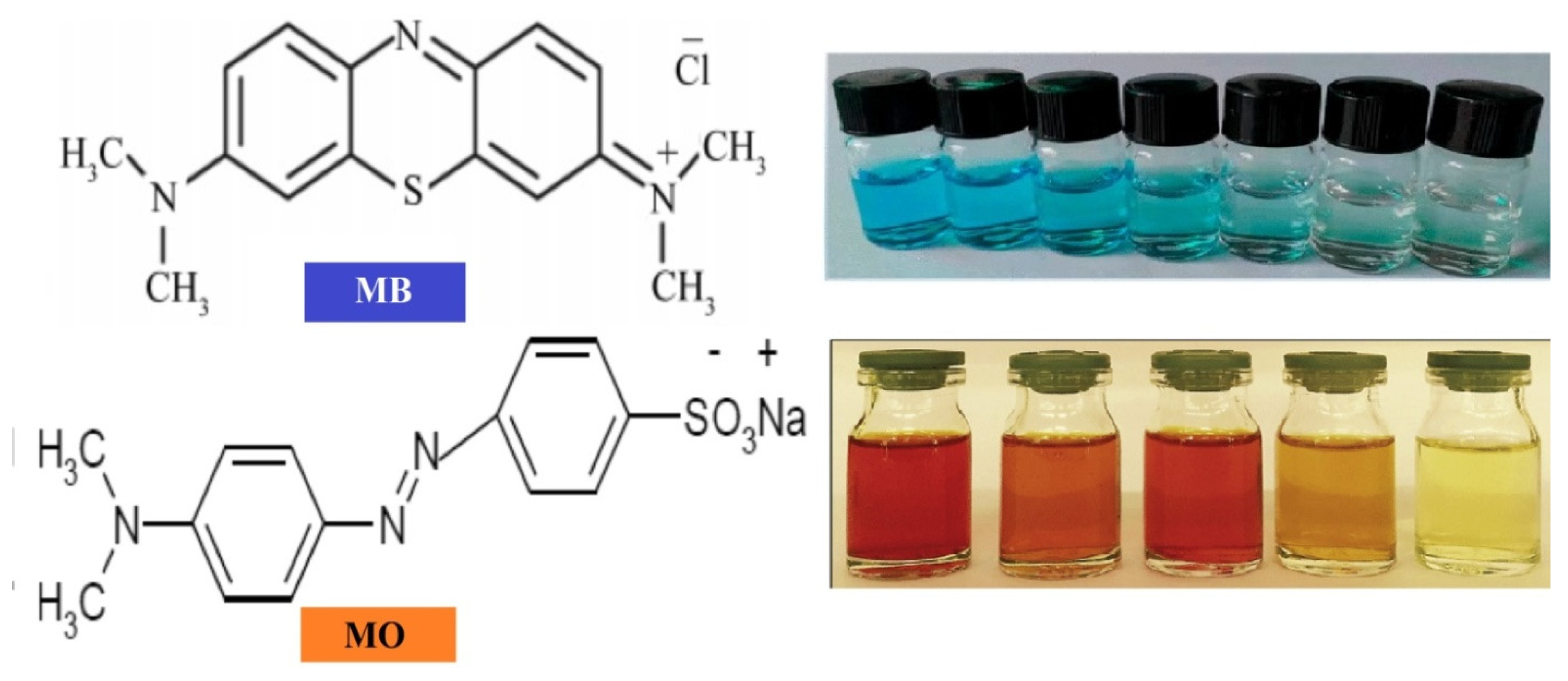 Catalysts 15 00444 g012