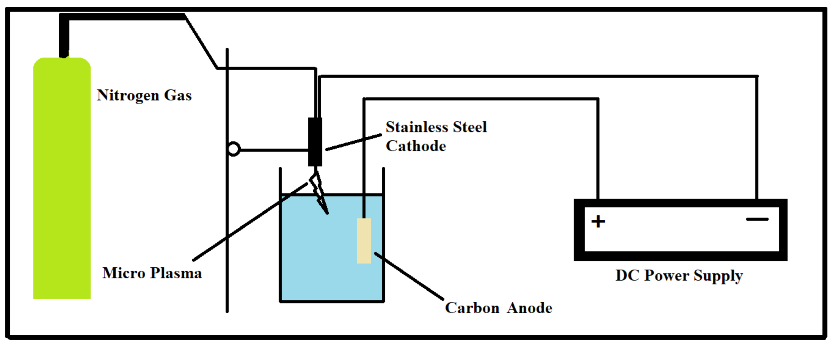 Catalysts 15 00444 g017