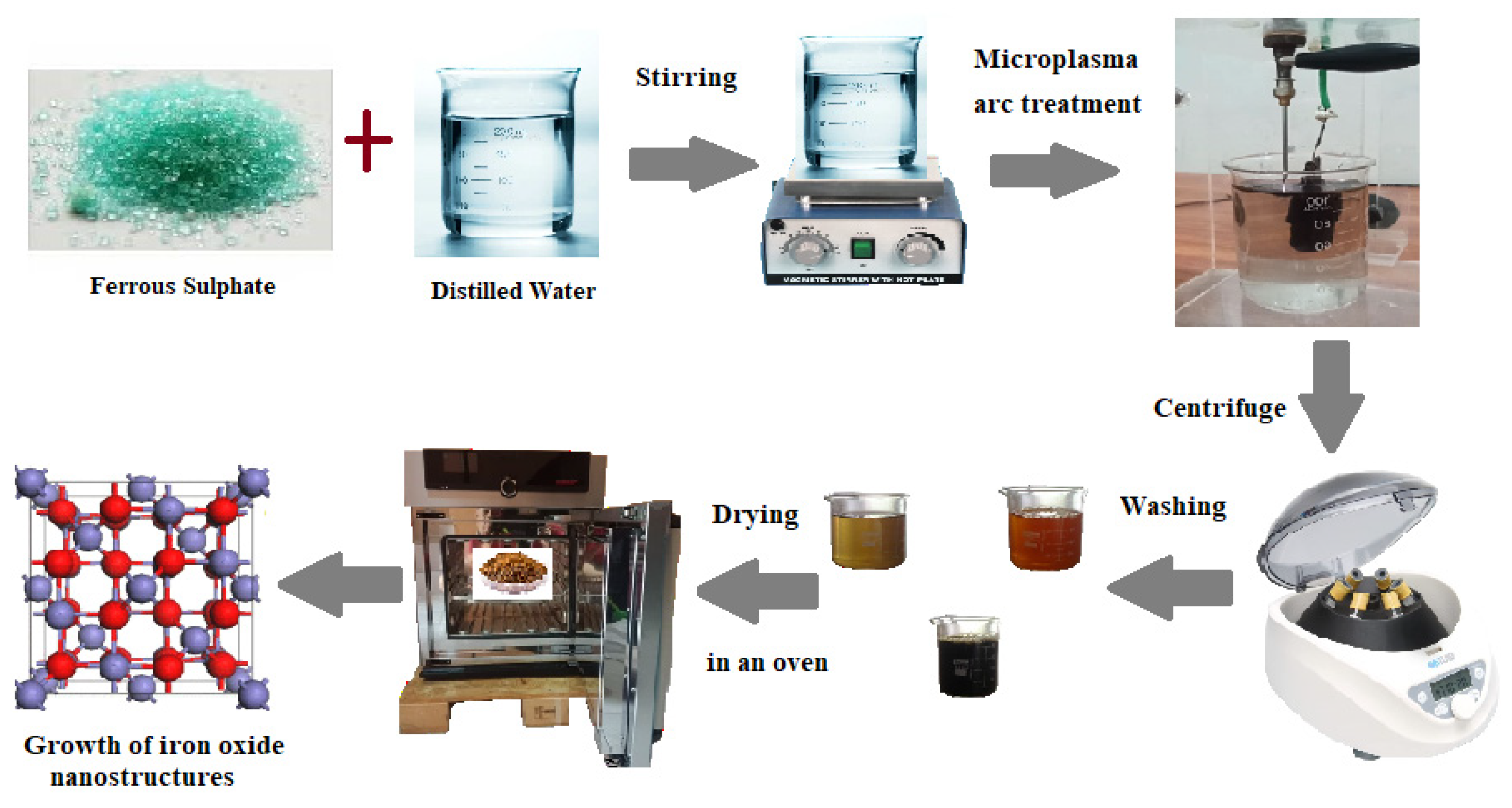 Catalysts 15 00444 g018